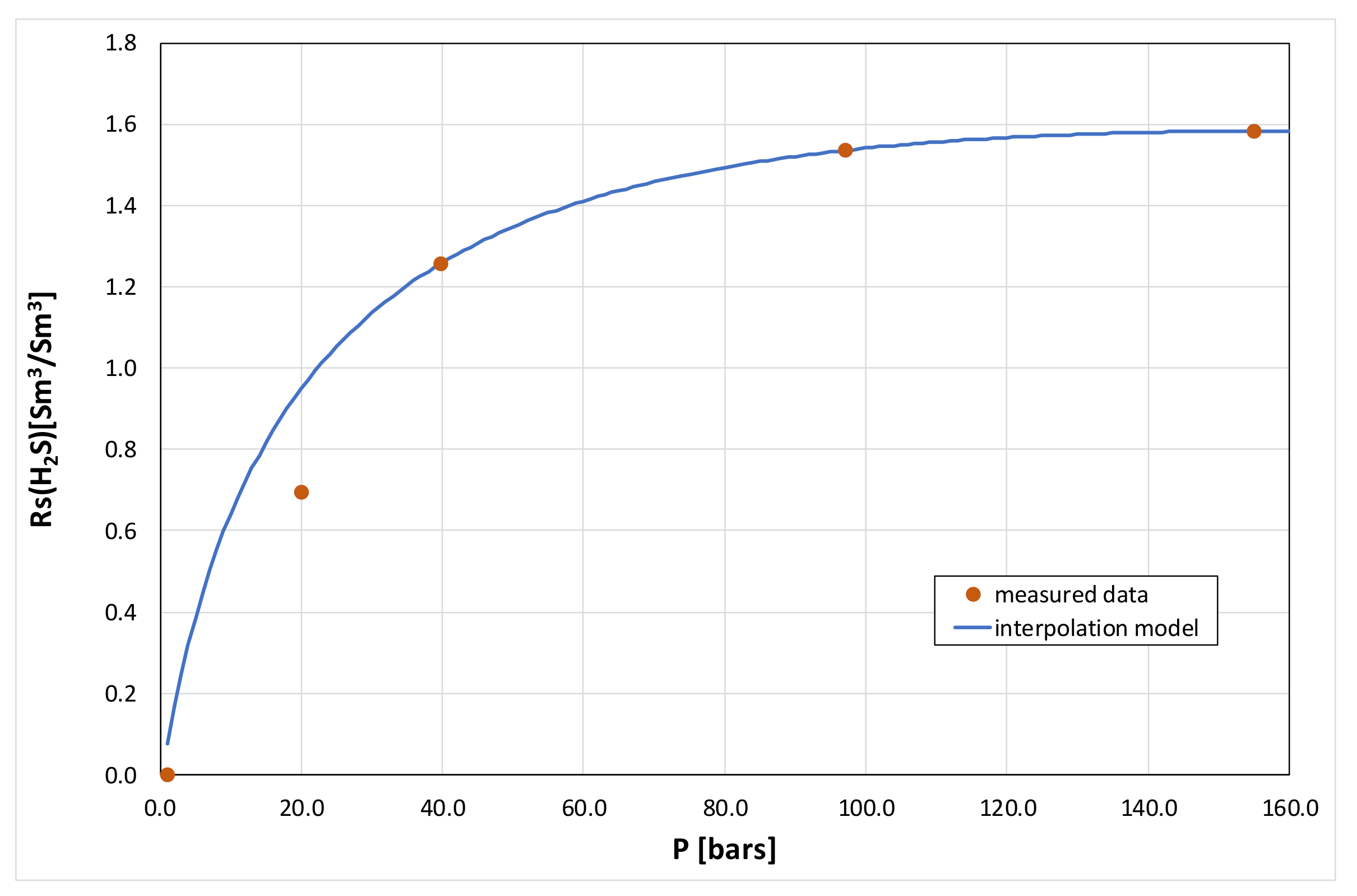 Energies 13 04701 g011 Energies 13 04701 g011