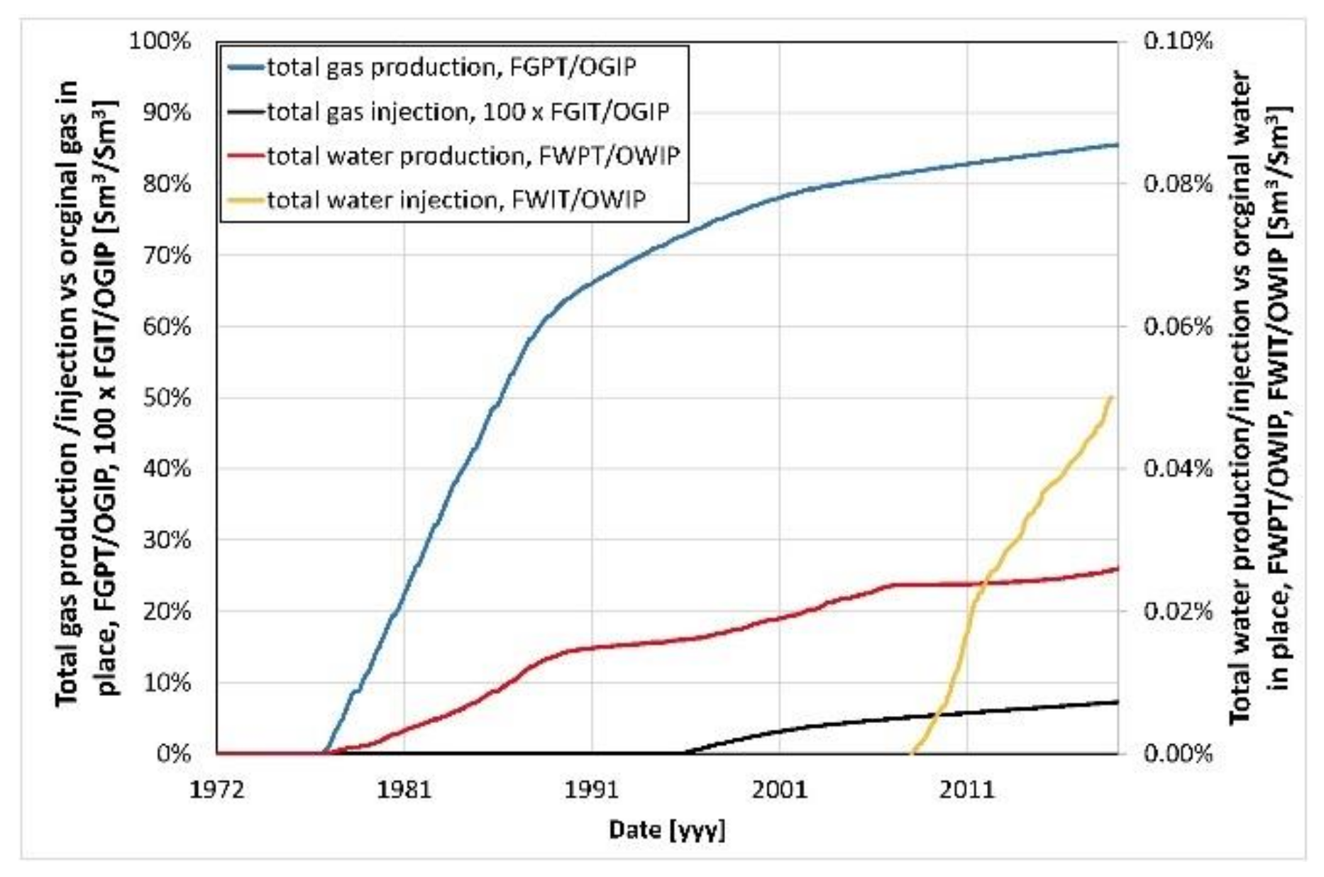 Energies 13 04701 g015 Energies 13 04701 g015