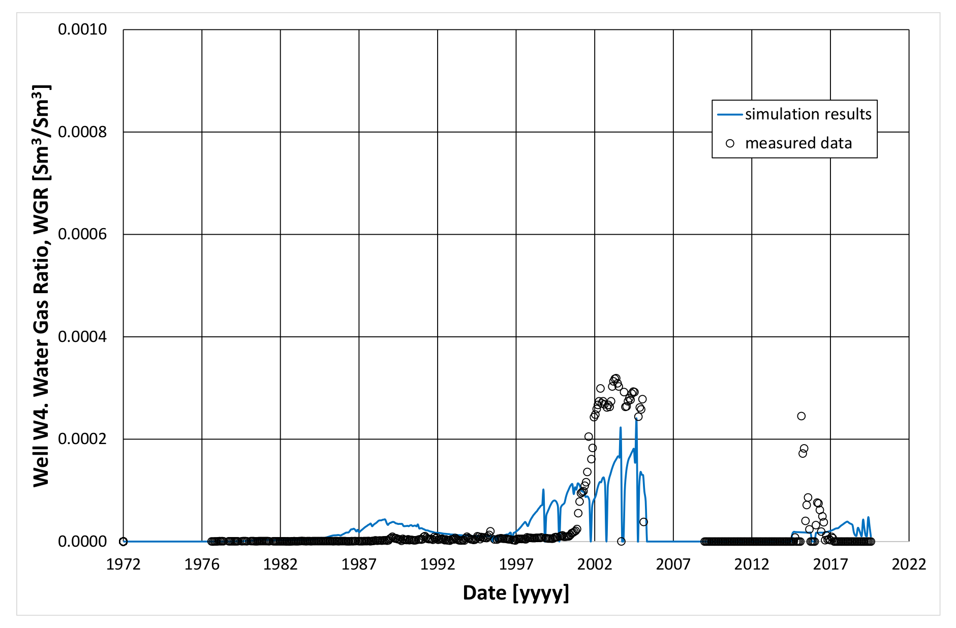 Energies 13 04701 g018 Energies 13 04701 g018