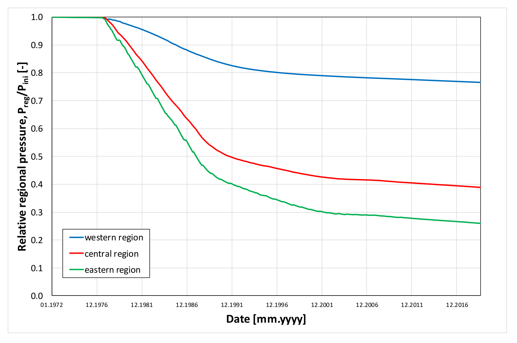 Energies 13 04701 g020 Energies 13 04701 g020