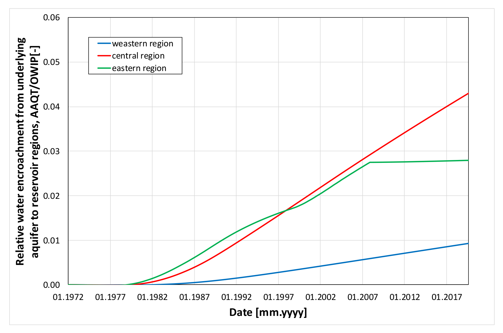 Energies 13 04701 g021 Energies 13 04701 g021