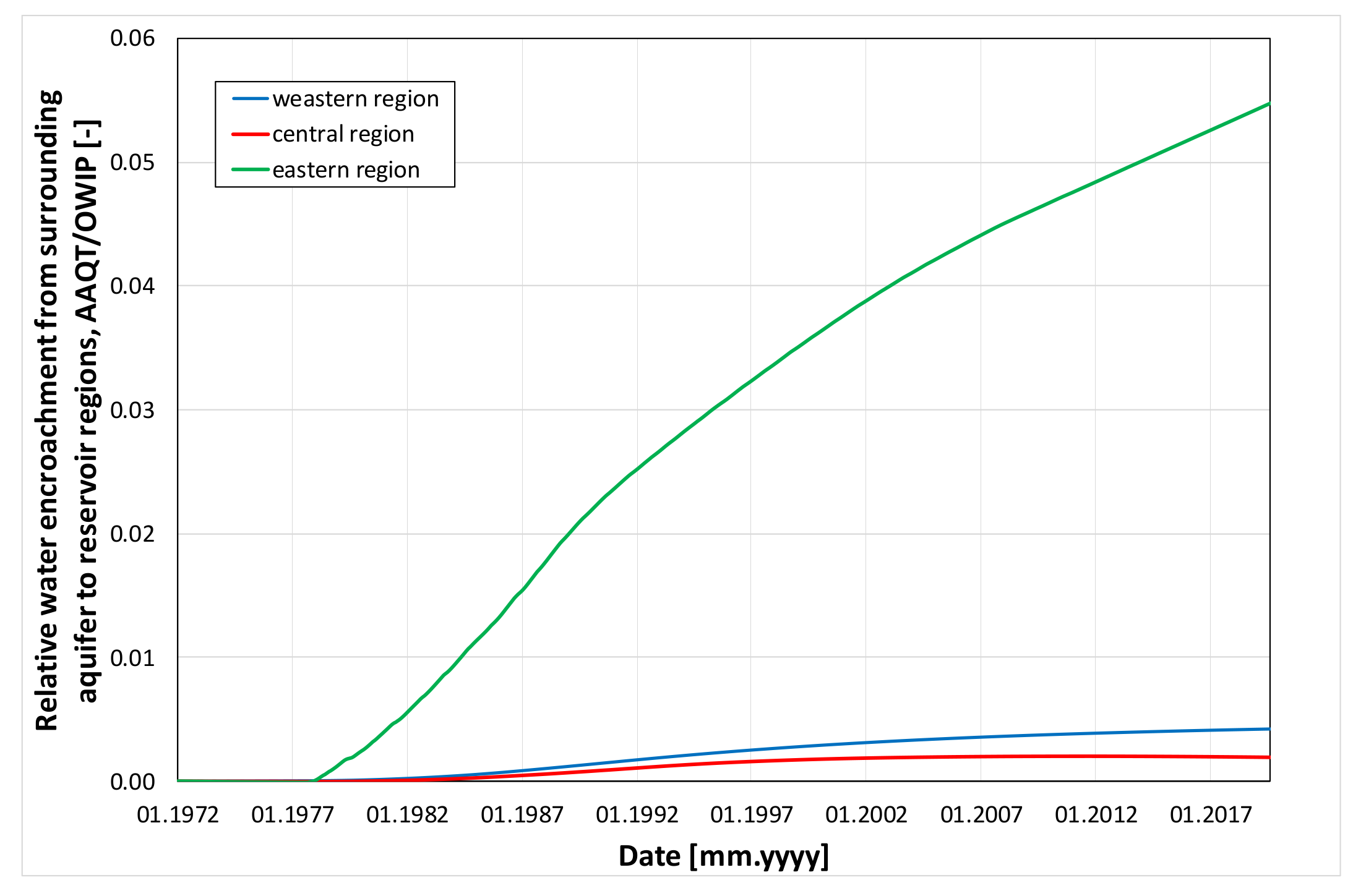 Energies 13 04701 g022 Energies 13 04701 g022