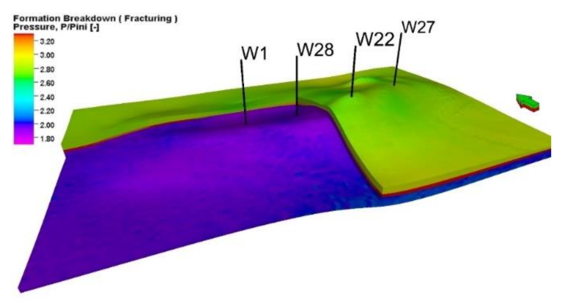 Energies 13 04701 g028 Energies 13 04701 g028