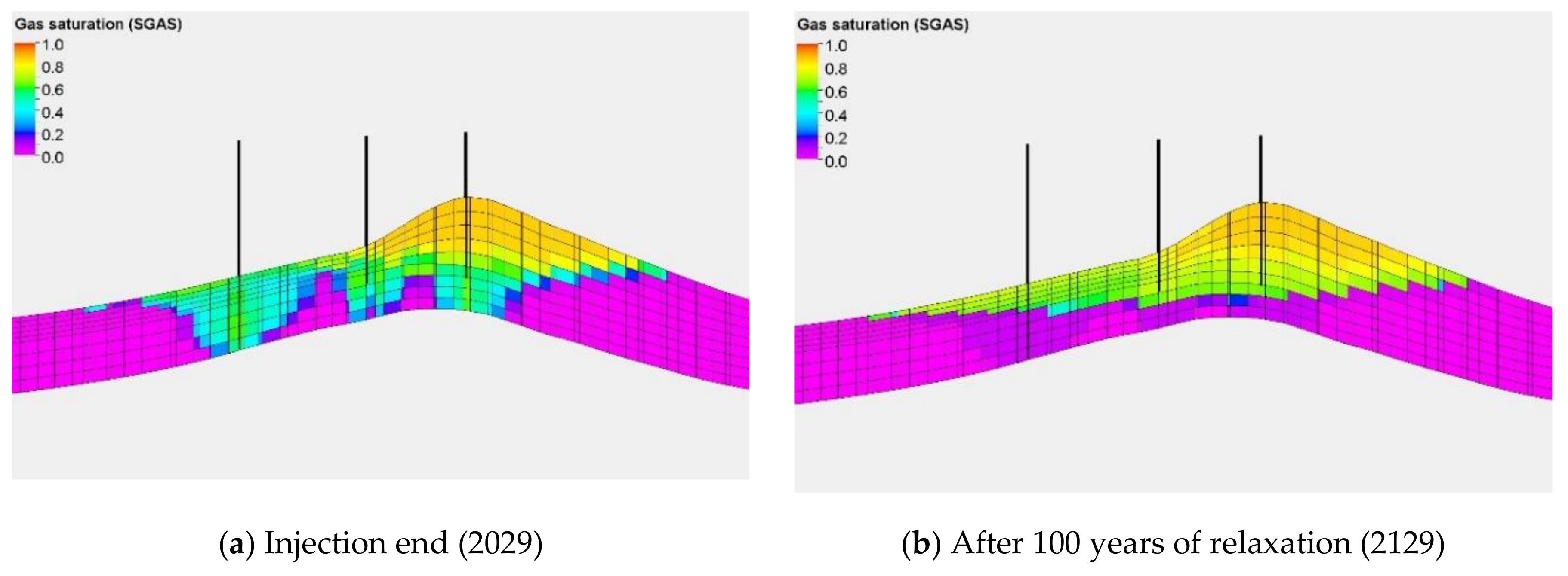 Energies 13 04701 g044 Energies 13 04701 g044