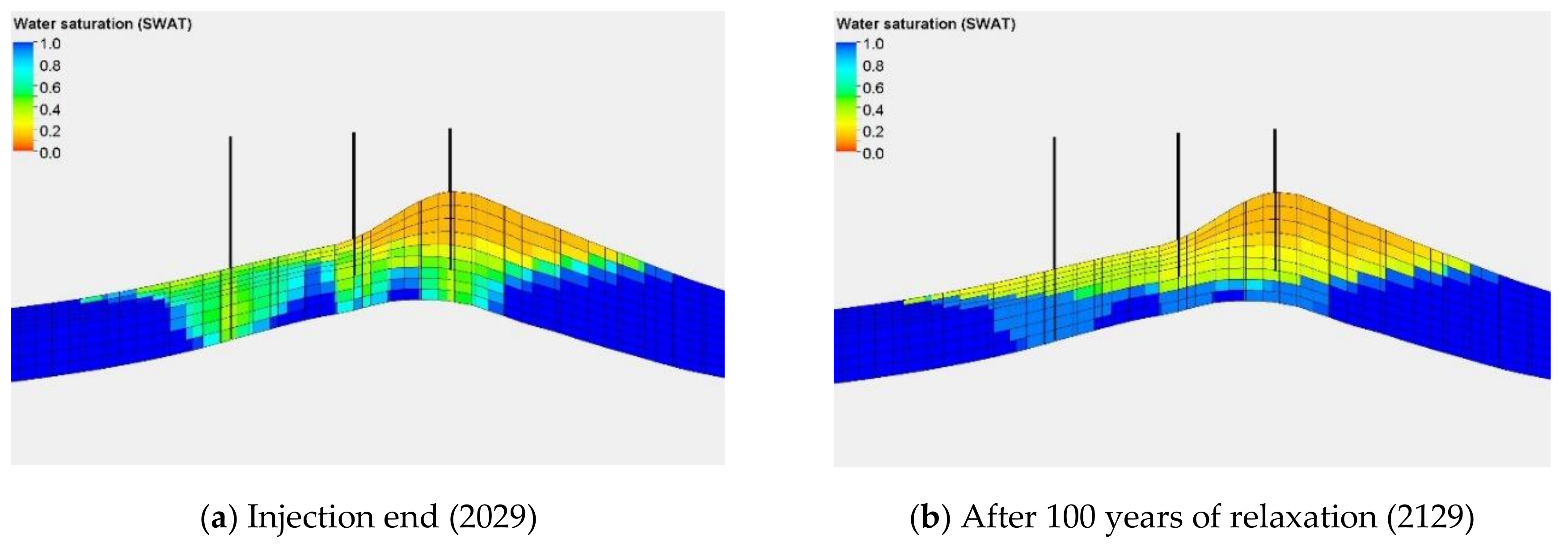 Energies 13 04701 g048 Energies 13 04701 g048