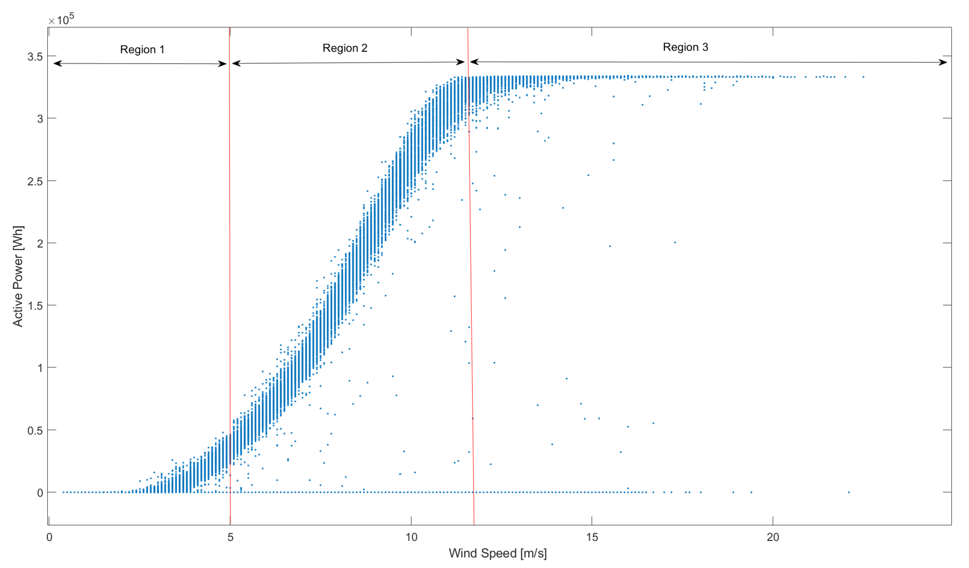 Energies 13 04702 g001