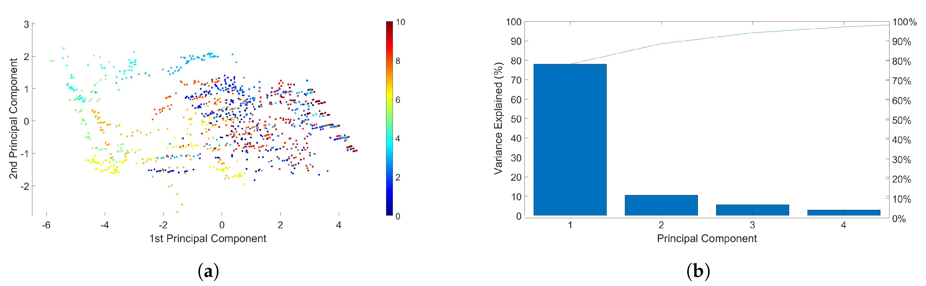 Energies 13 04702 g004