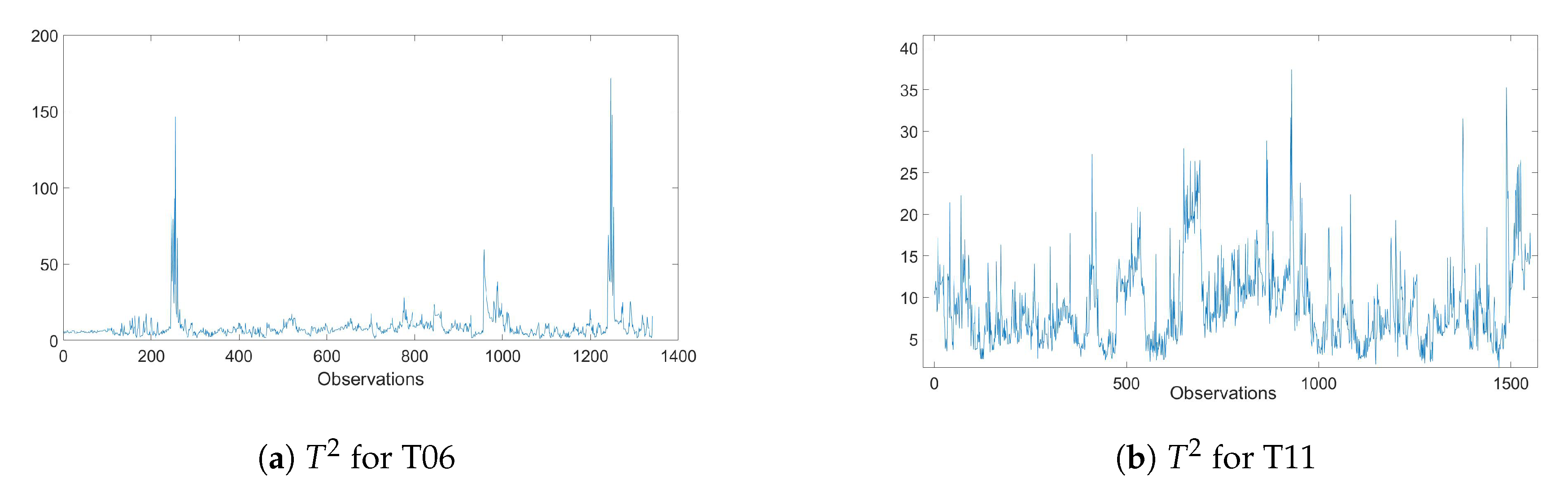 Energies 13 04702 g006