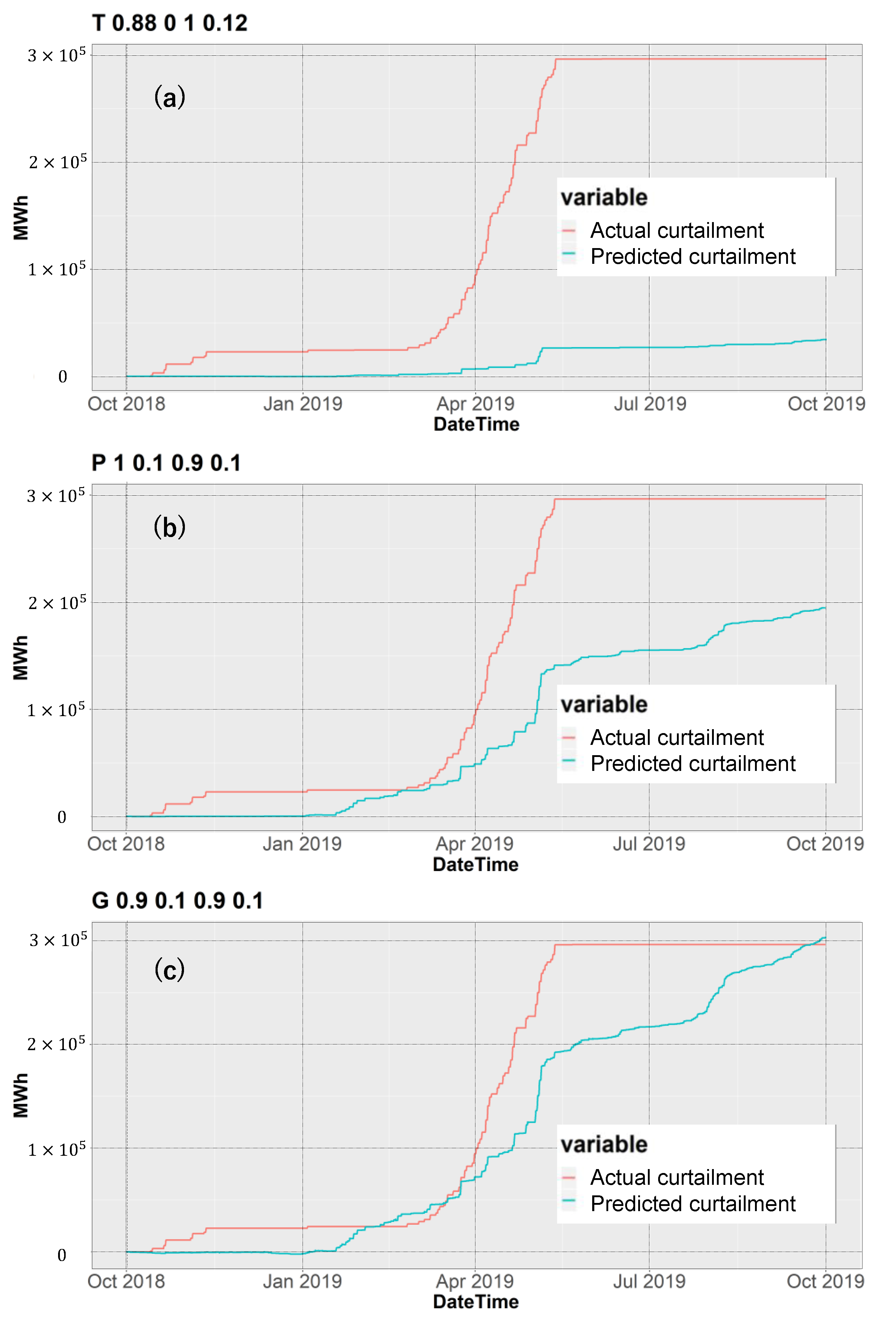 Energies 13 04703 g0a1