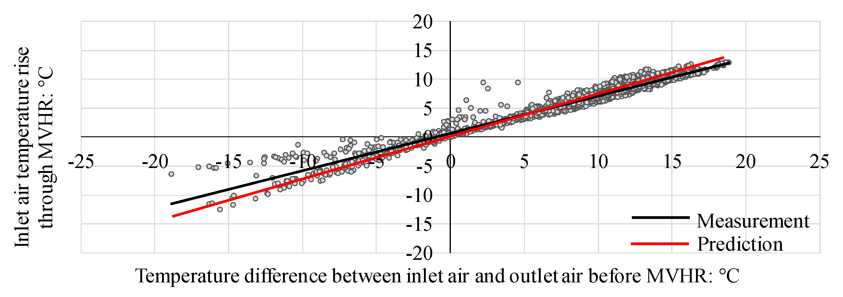 Energies 13 04705 g006