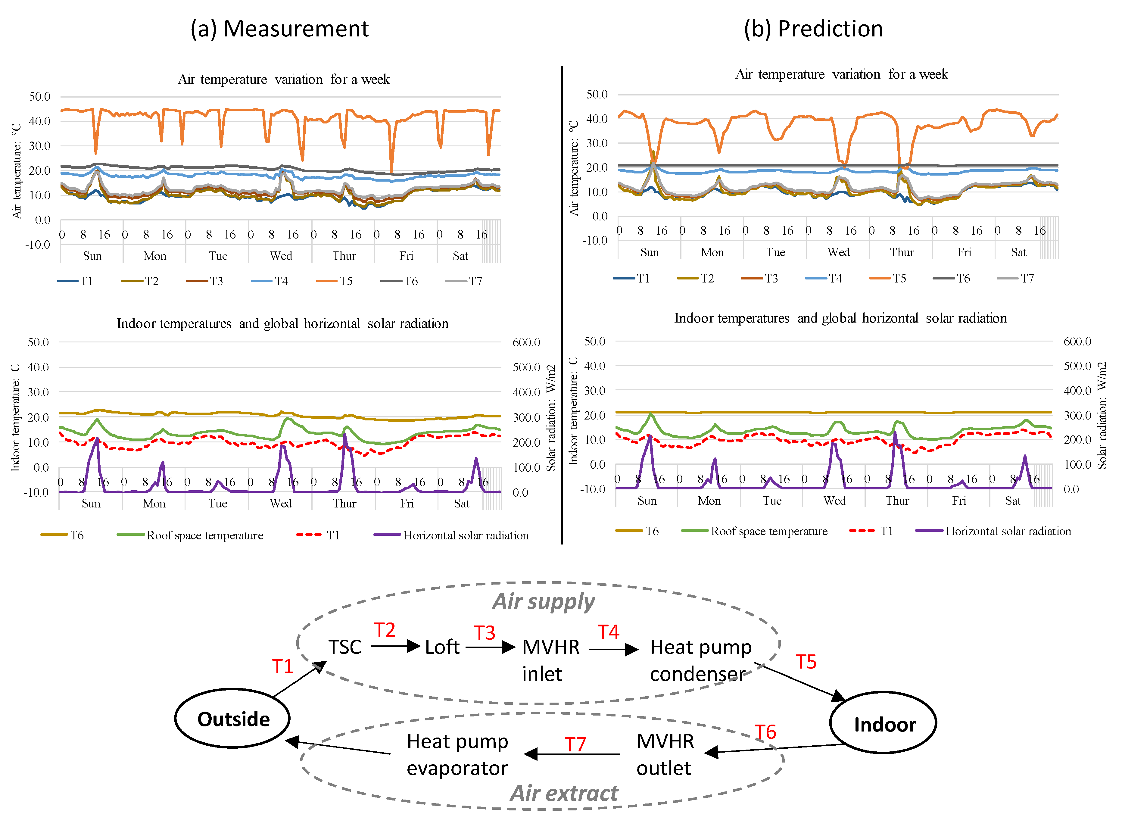 Energies 13 04705 g010