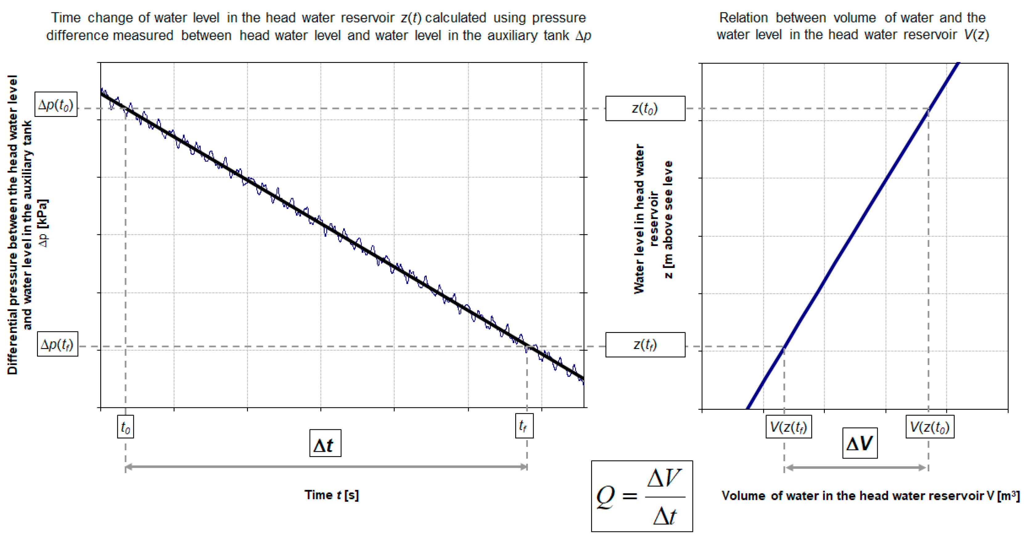 Energies 13 04706 g003 Energies 13 04706 g003