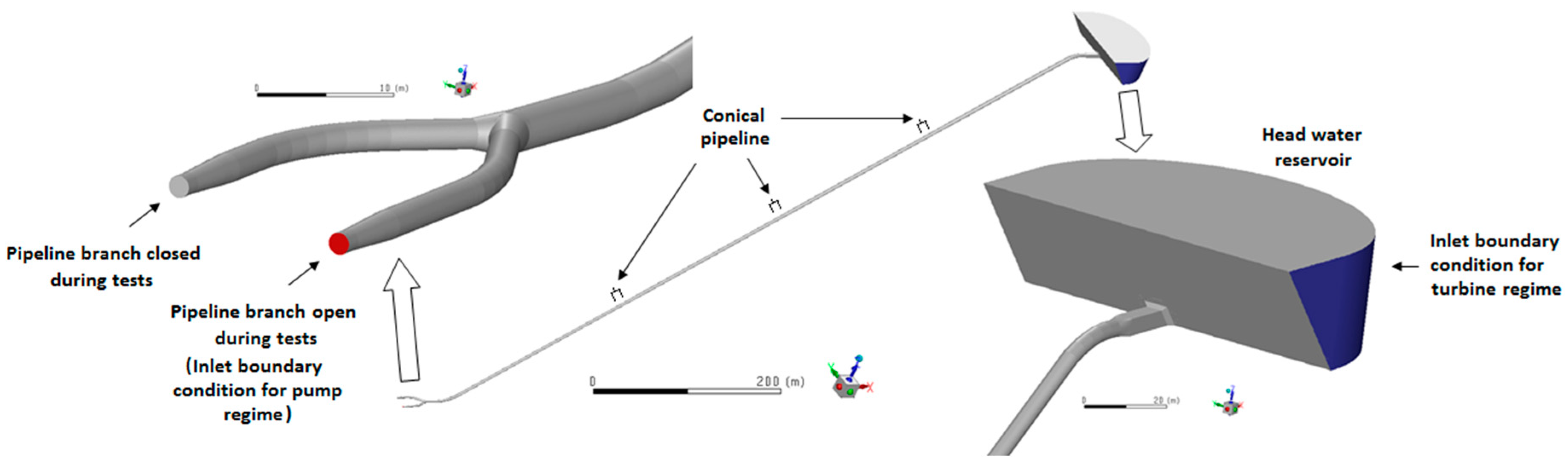 Energies 13 04706 g005 Energies 13 04706 g005