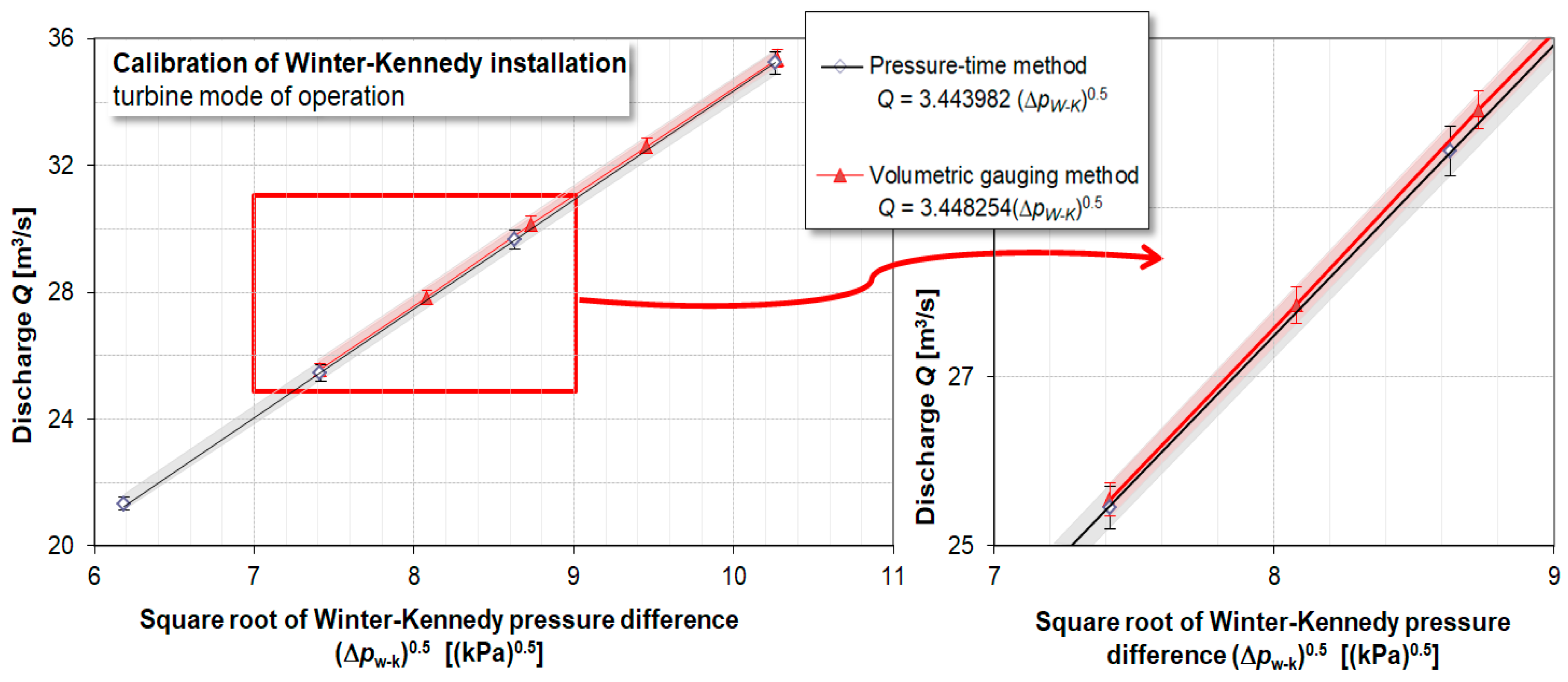 Energies 13 04706 g010 Energies 13 04706 g010