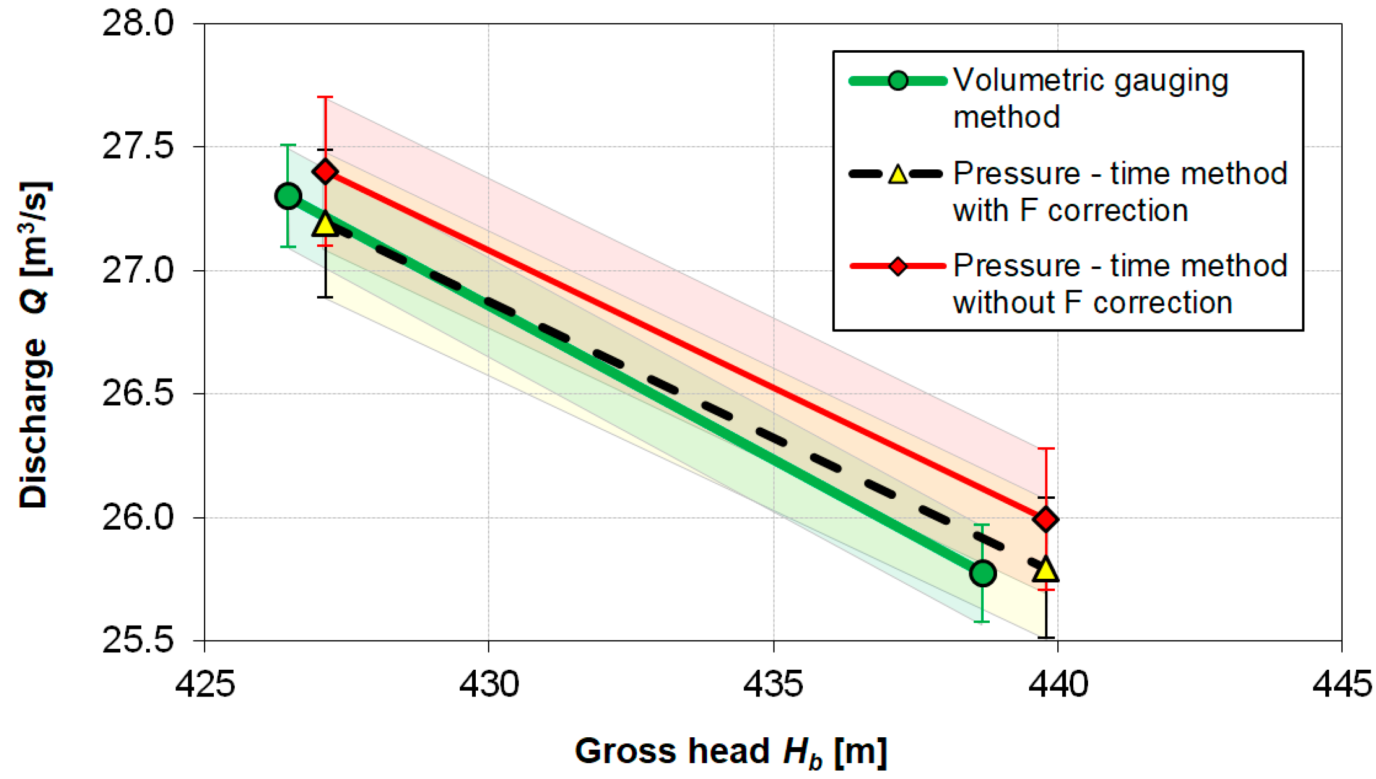 Energies 13 04706 g011 Energies 13 04706 g011