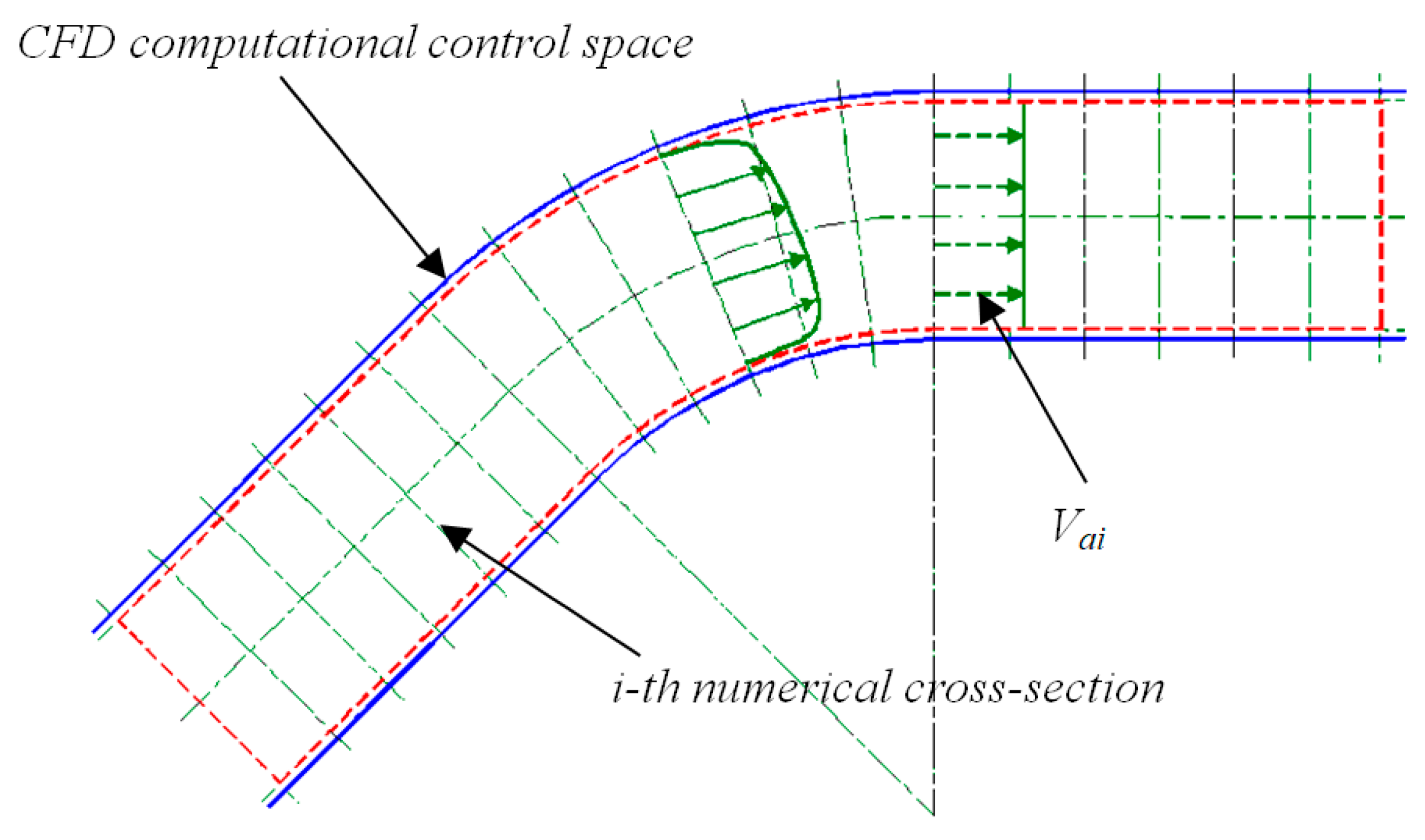 Energies 13 04706 g0a1
