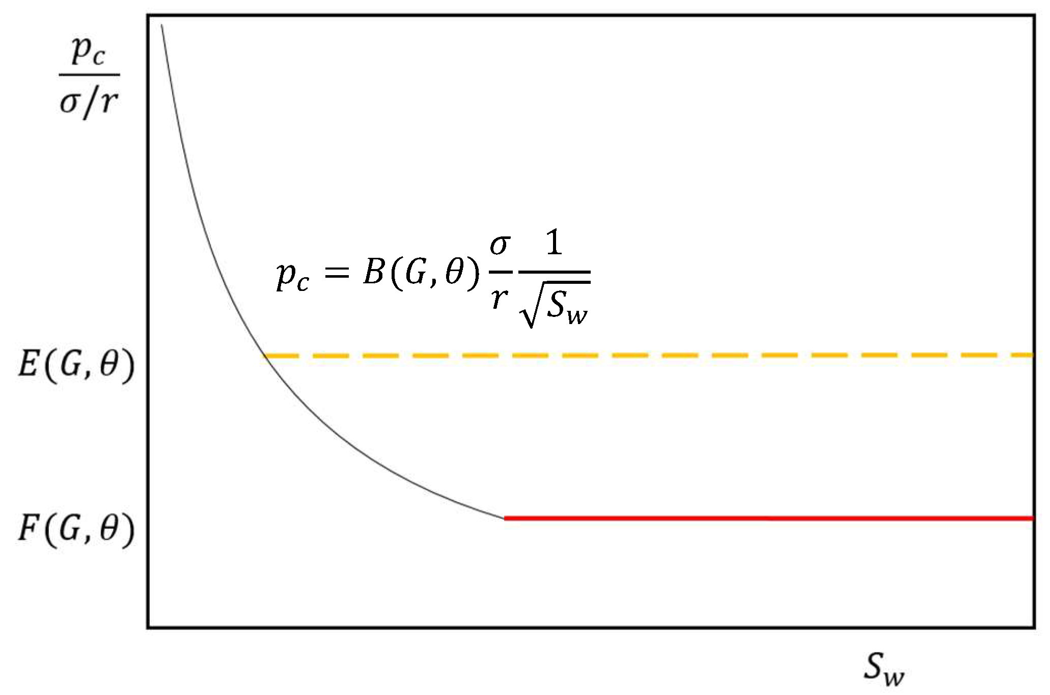 Energies 13 04709 g002 Energies 13 04709 g002