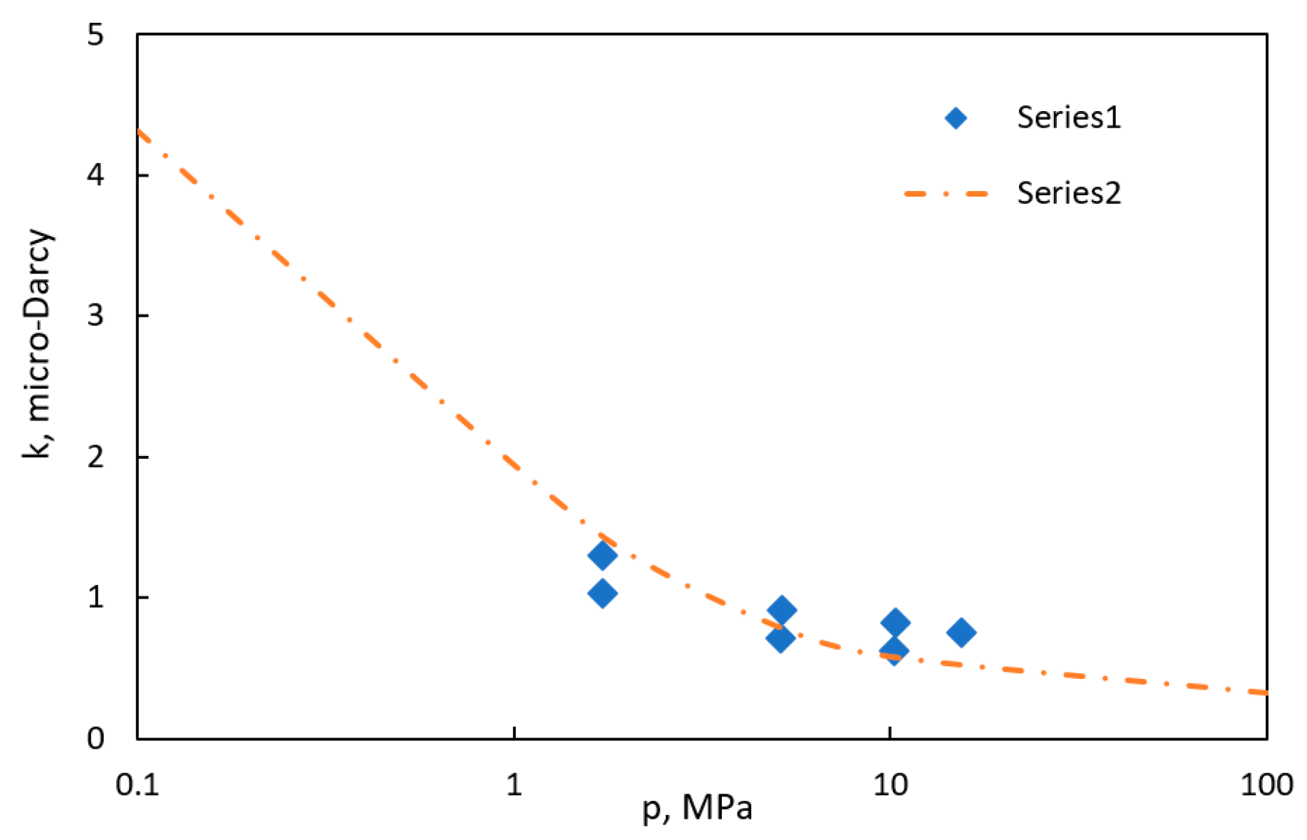 Energies 13 04709 g003 Energies 13 04709 g003