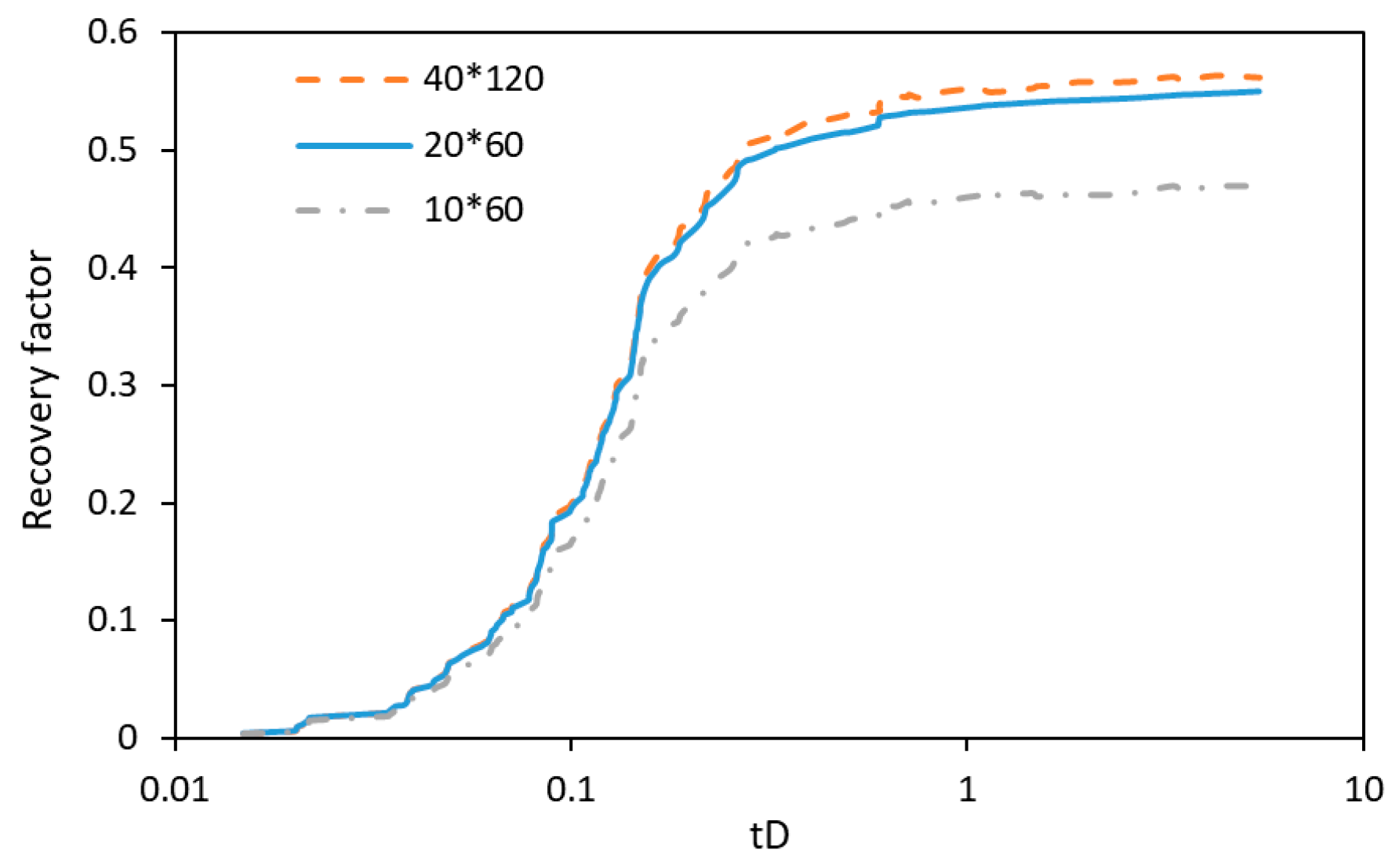 Energies 13 04709 g004 Energies 13 04709 g004
