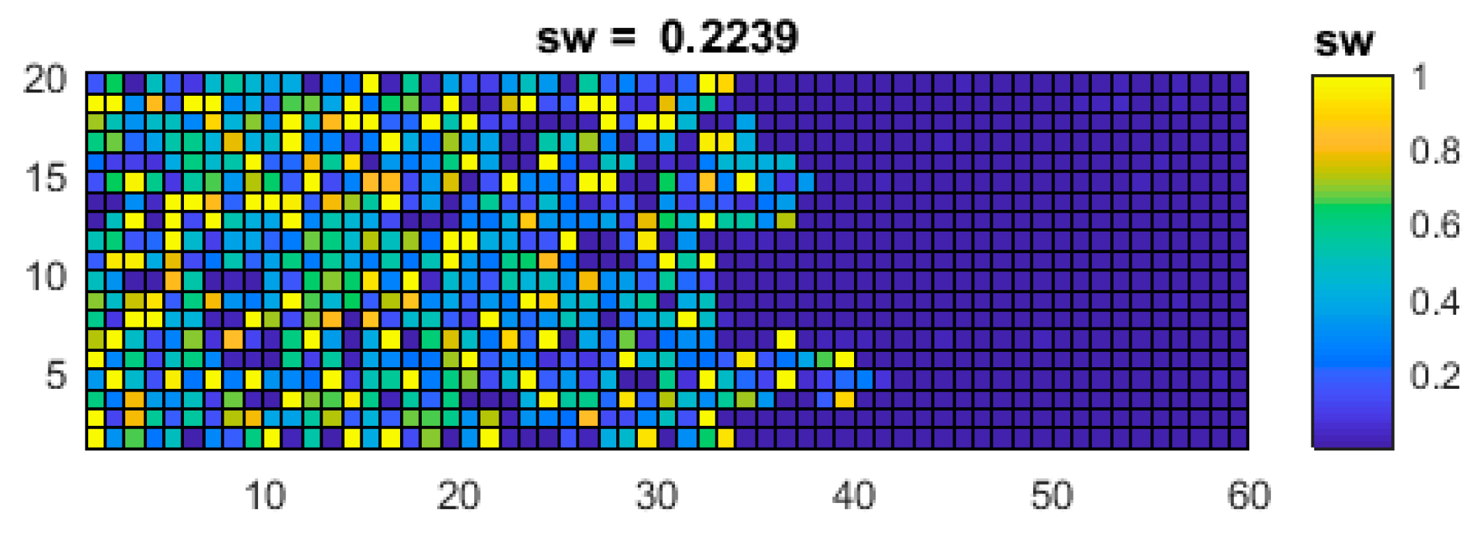 Energies 13 04709 g005 Energies 13 04709 g005