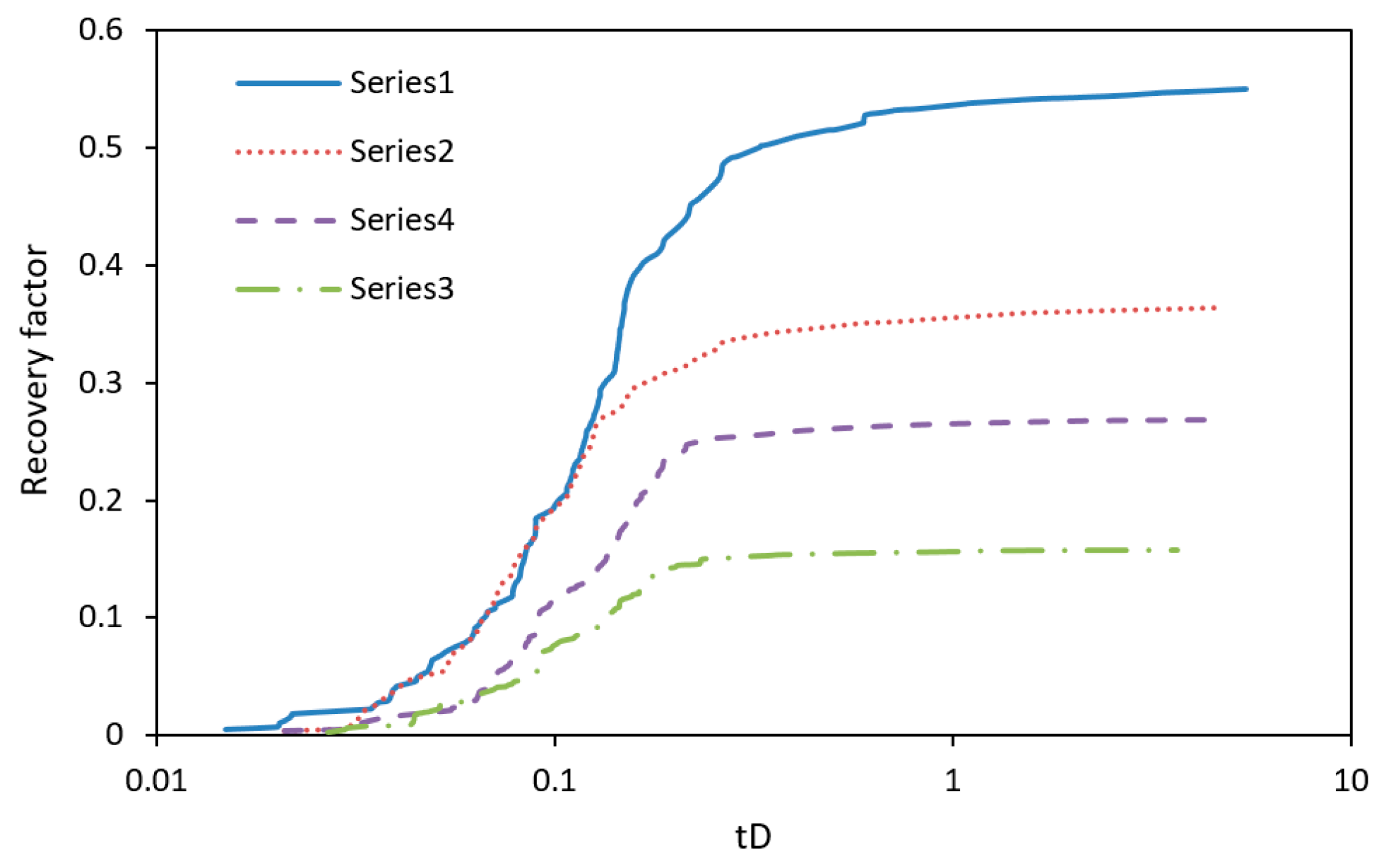 Energies 13 04709 g007 Energies 13 04709 g007