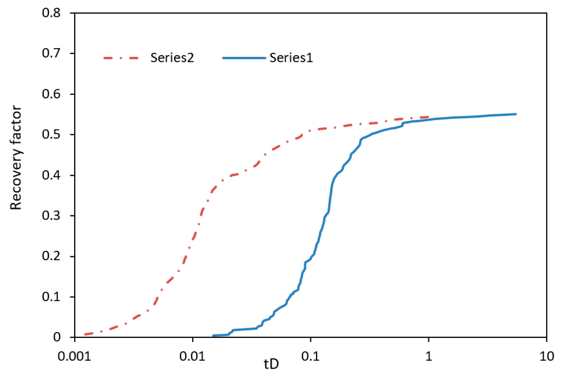 Energies 13 04709 g009 Energies 13 04709 g009