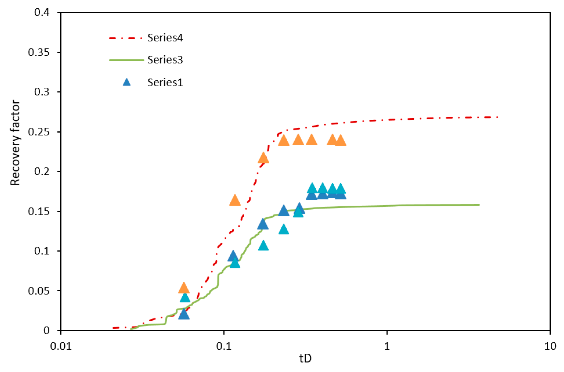 Energies 13 04709 g010 Energies 13 04709 g010