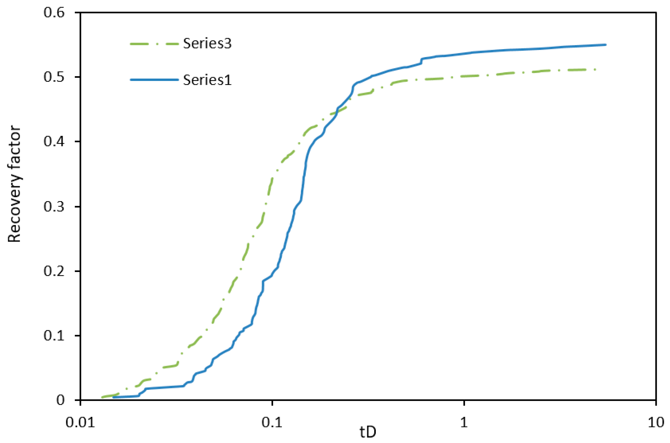Energies 13 04709 g014 Energies 13 04709 g014