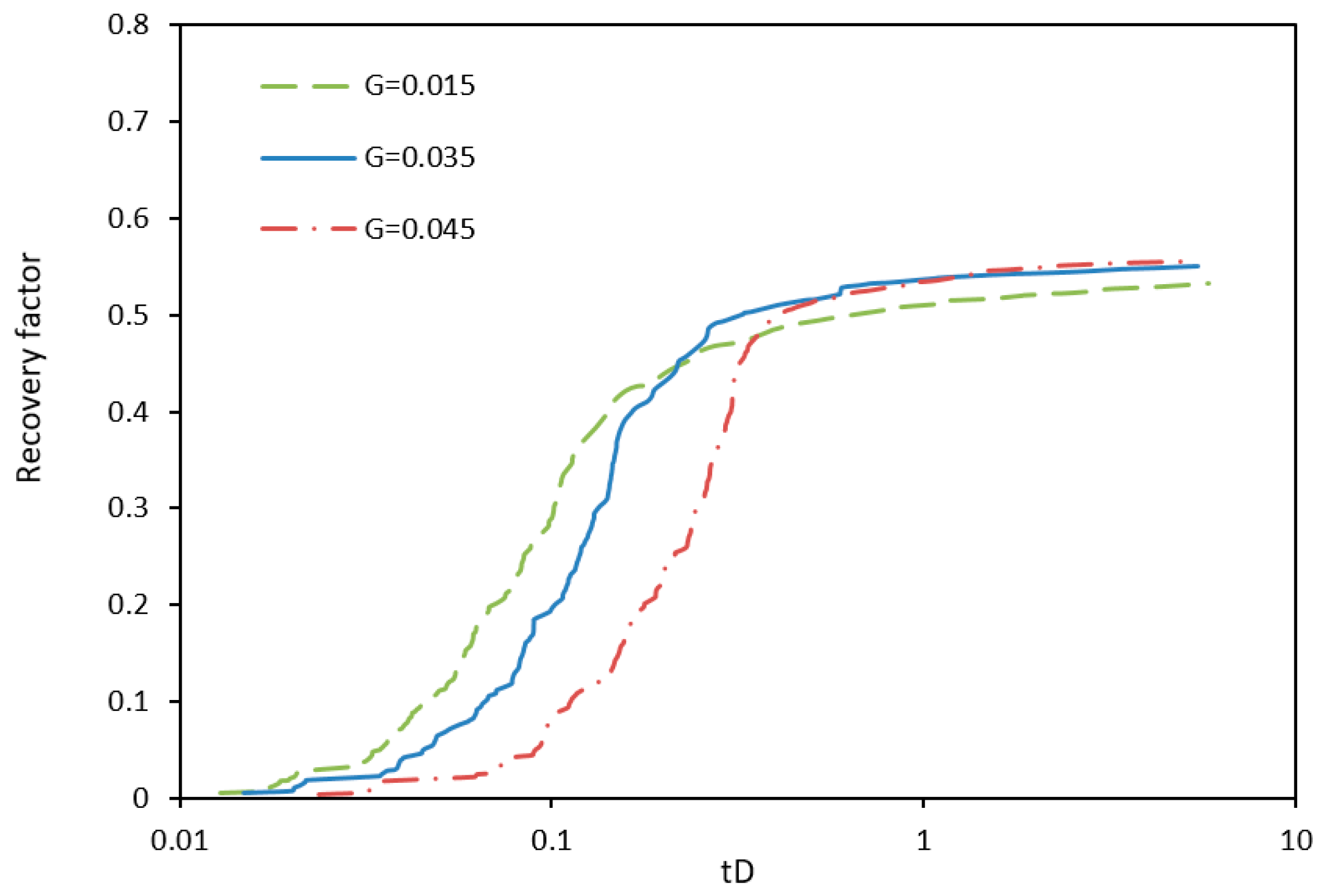 Energies 13 04709 g015 Energies 13 04709 g015