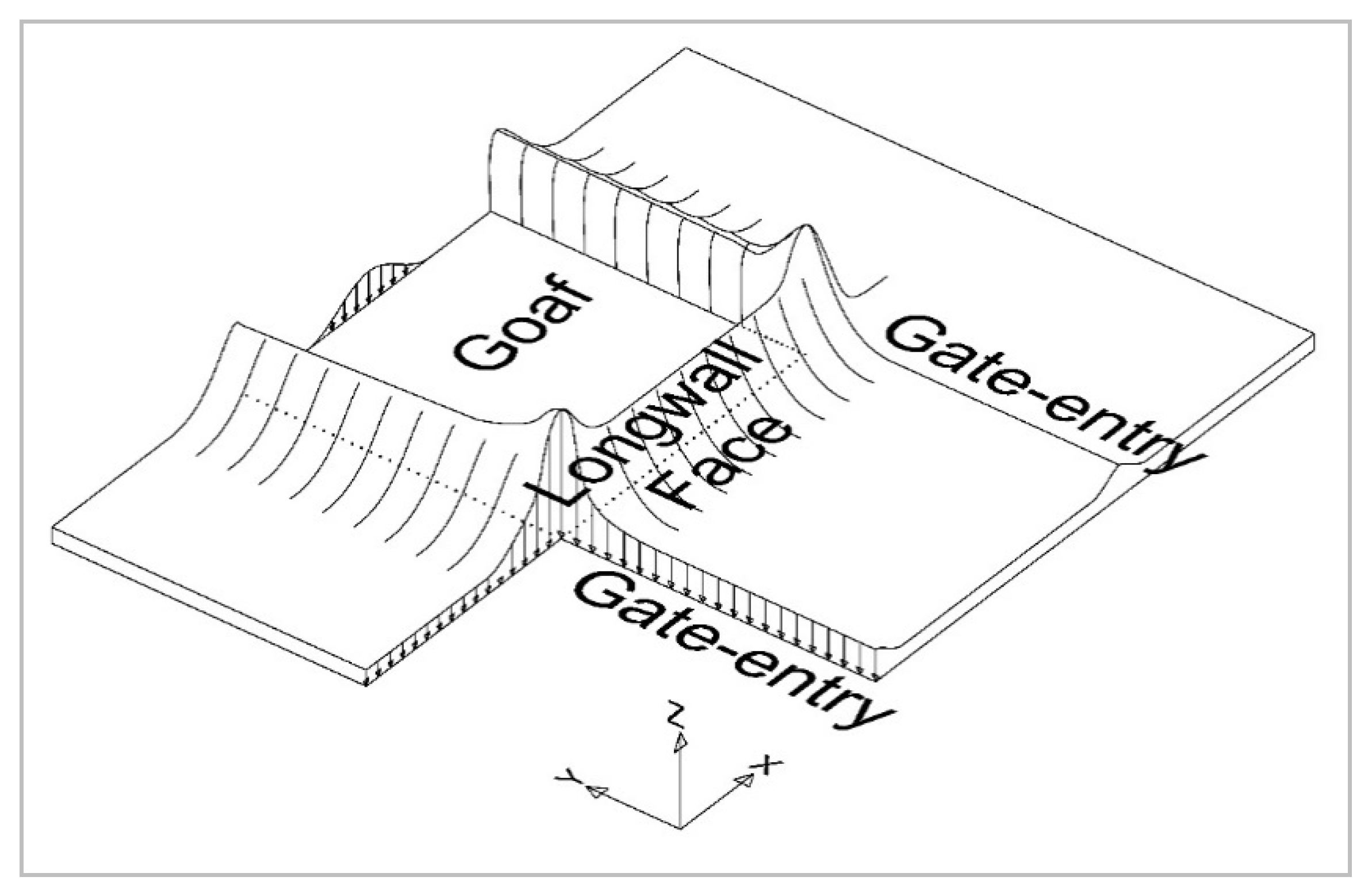 Energies 13 04710 g001 Energies 13 04710 g001