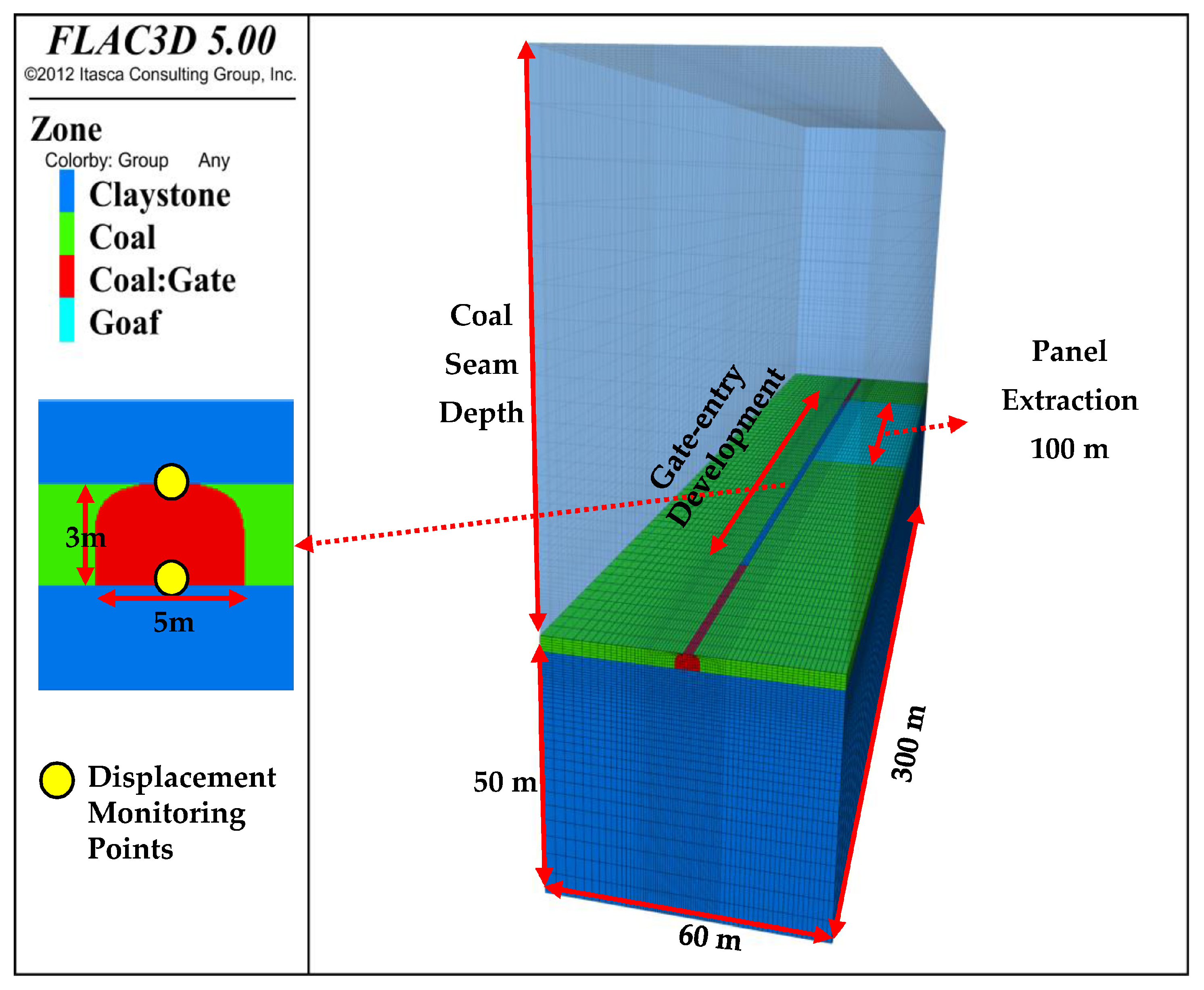Energies 13 04710 g003 Energies 13 04710 g003