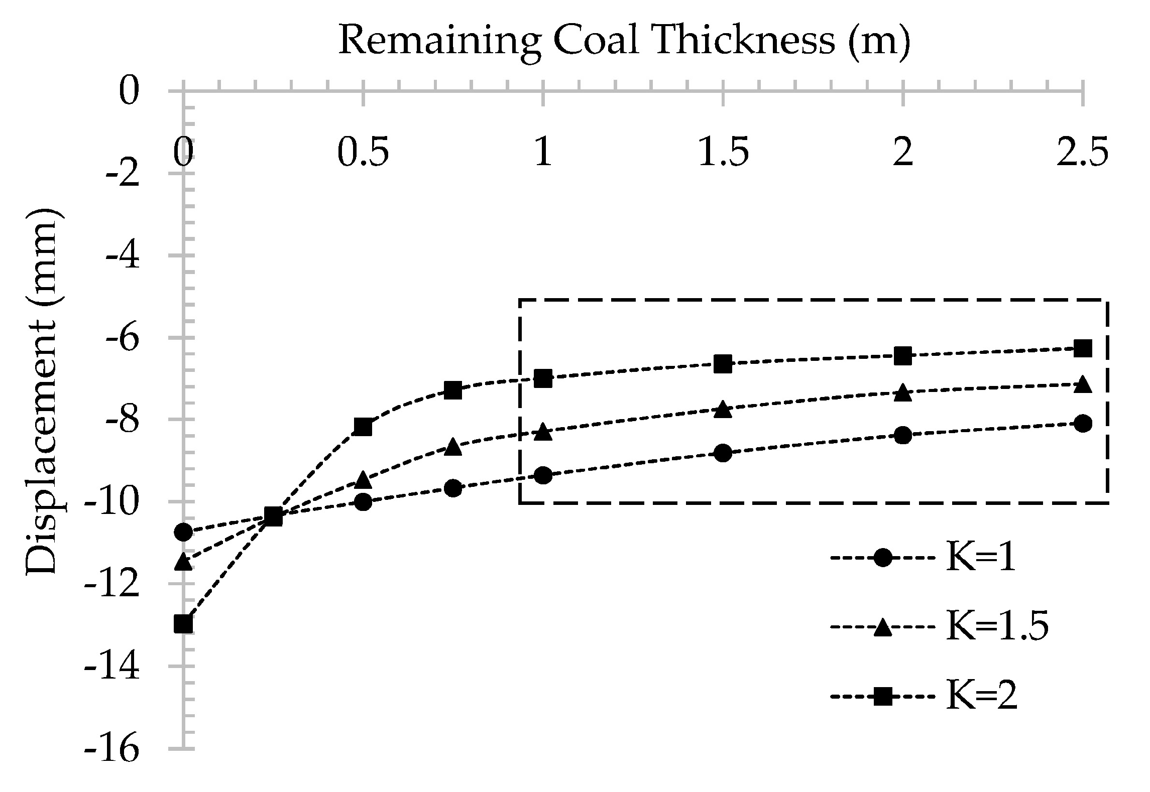 Energies 13 04710 g010 Energies 13 04710 g010