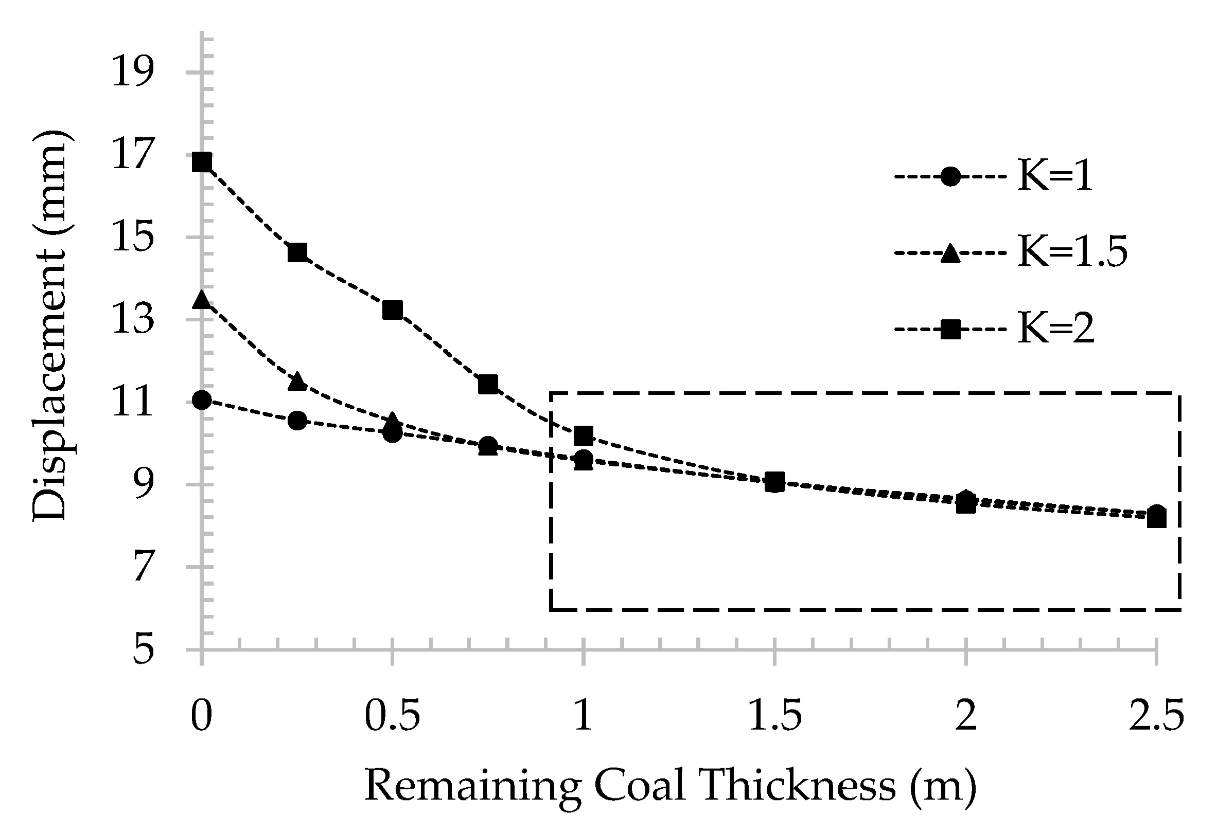 Energies 13 04710 g011 Energies 13 04710 g011