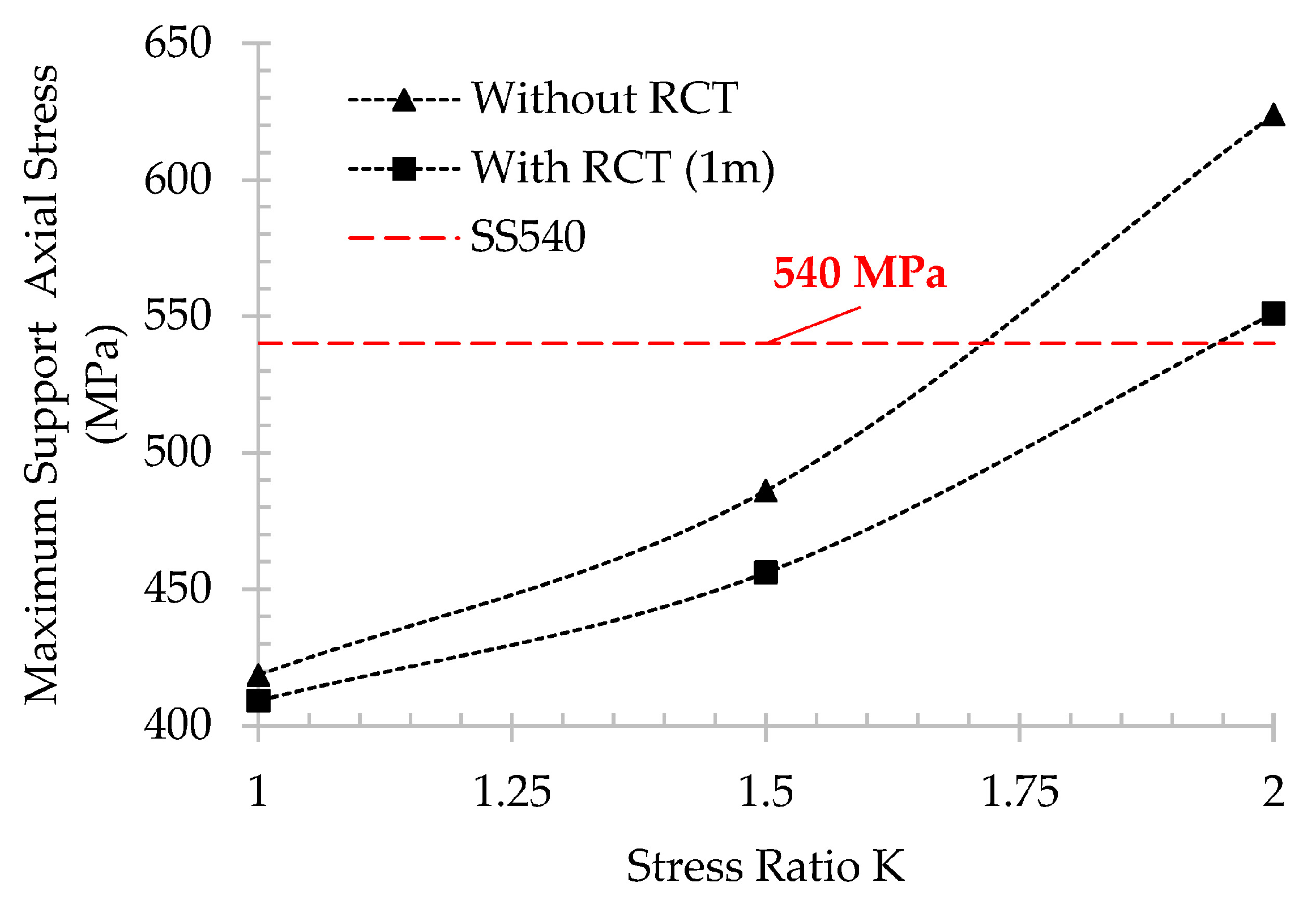Energies 13 04710 g012 Energies 13 04710 g012