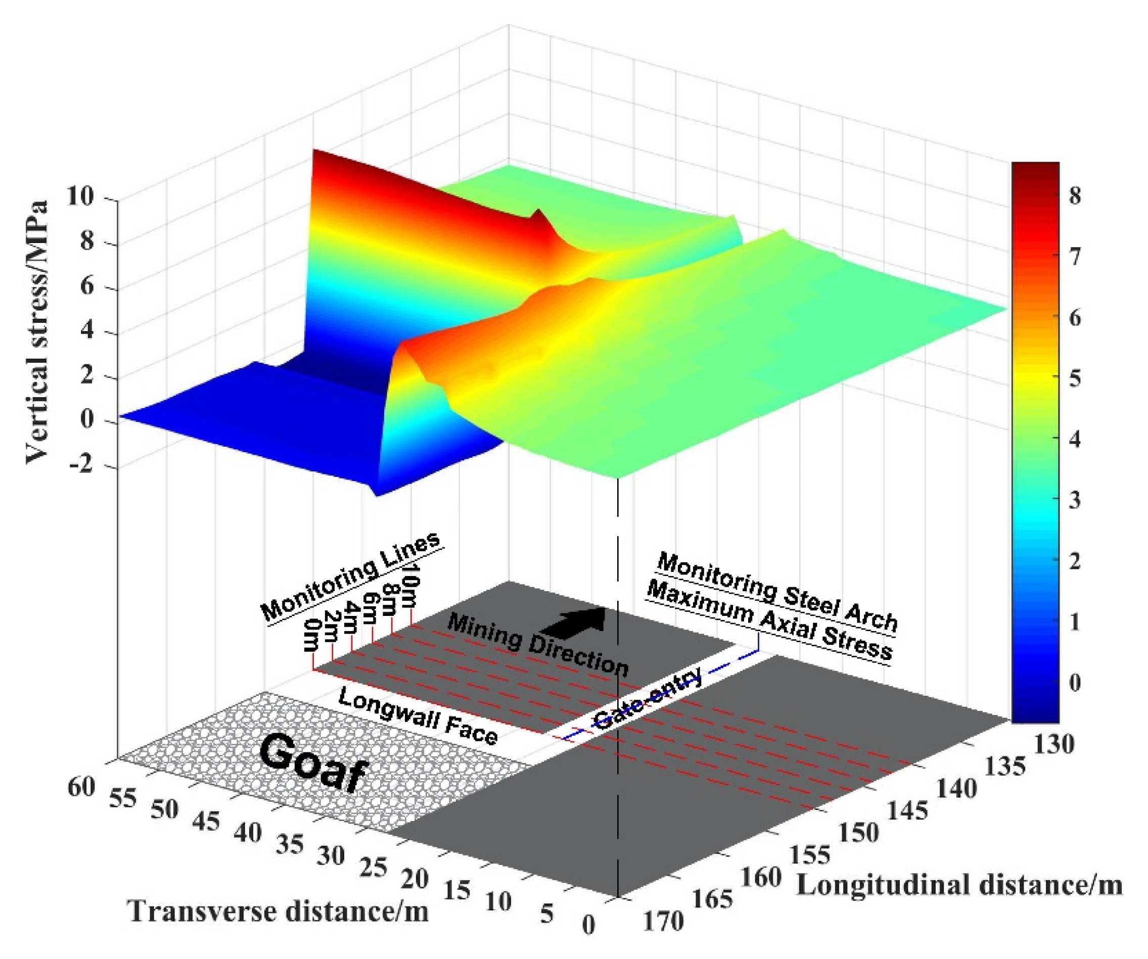 Energies 13 04710 g015 Energies 13 04710 g015