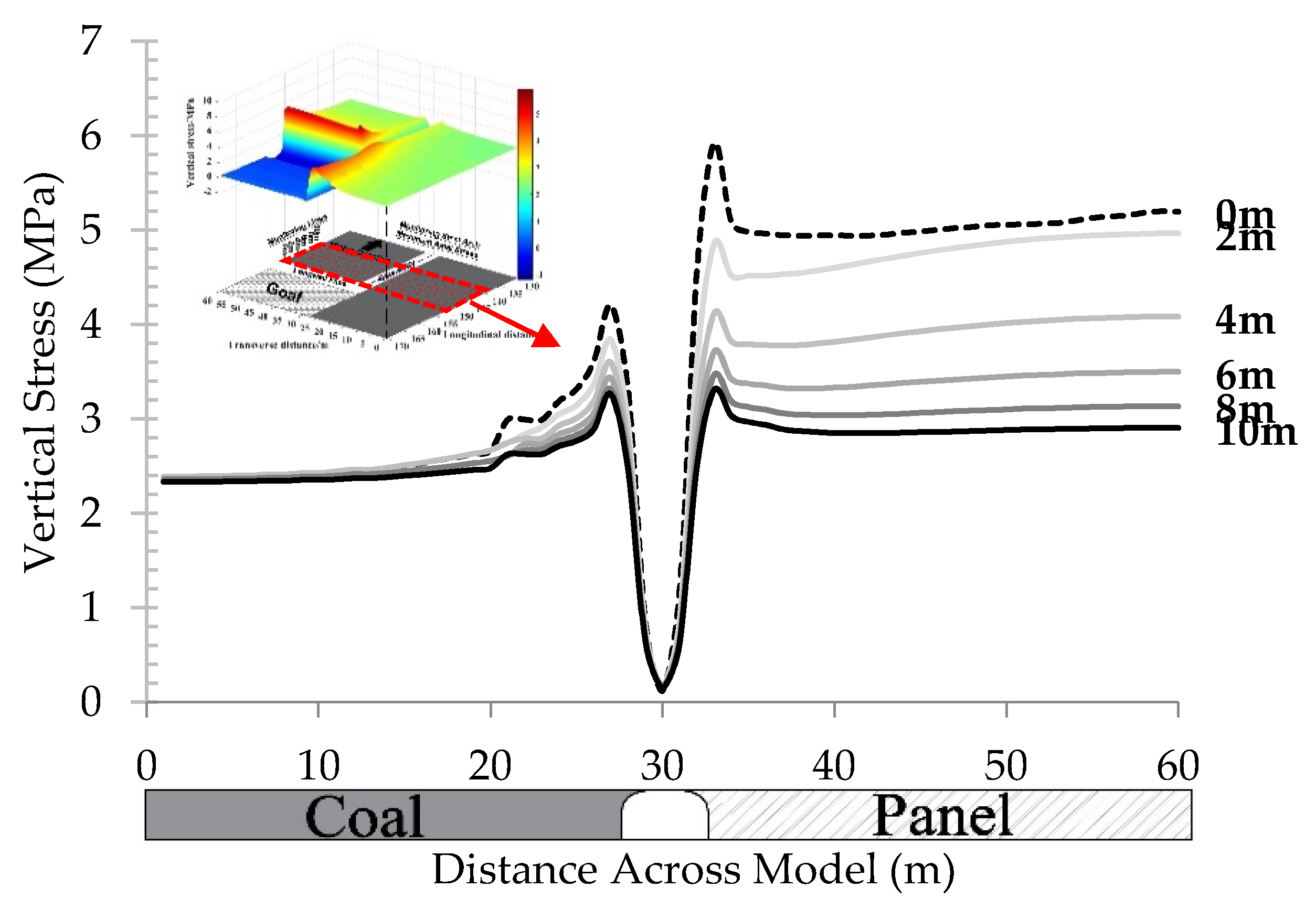 Energies 13 04710 g016 Energies 13 04710 g016