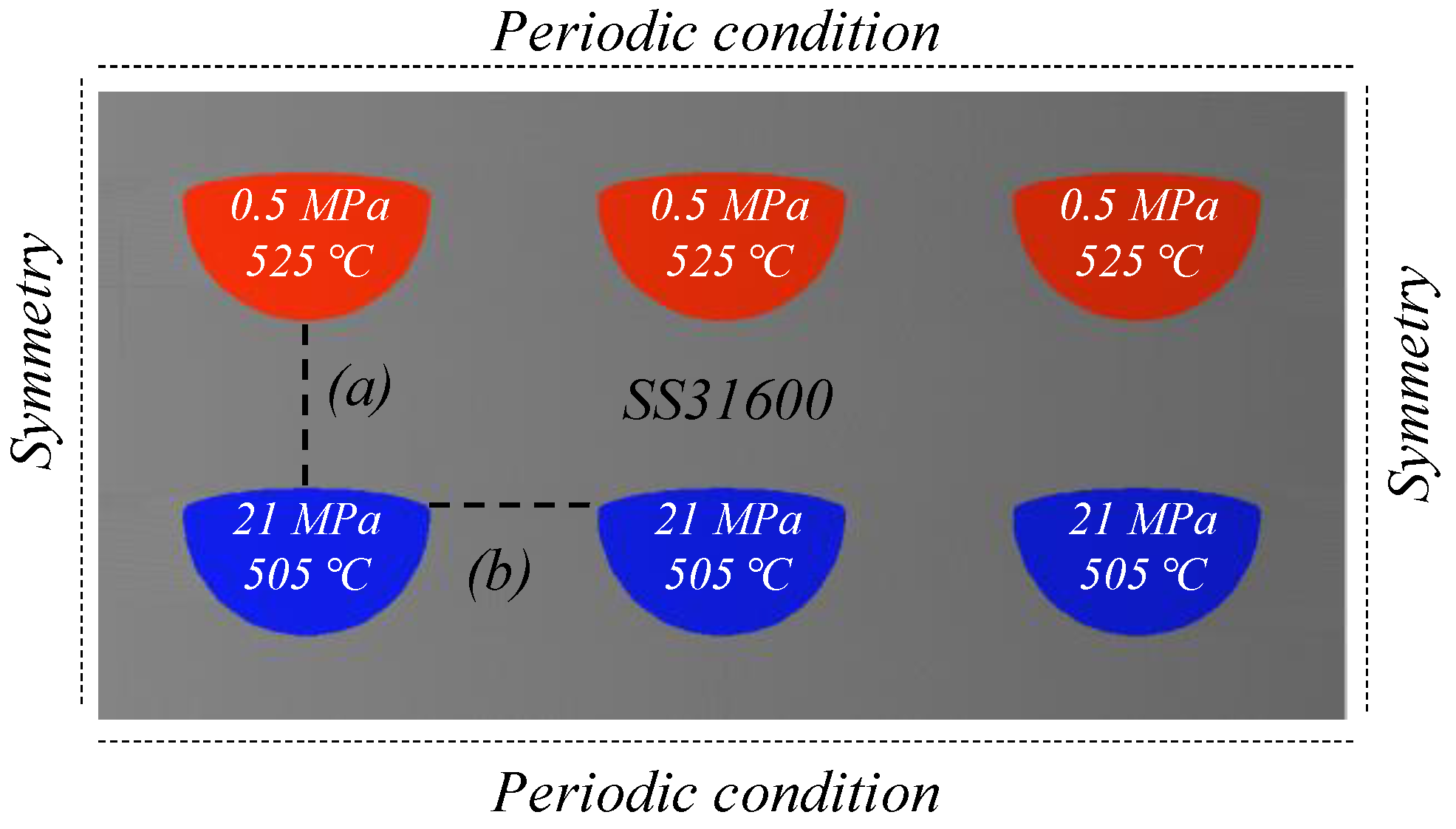 Energies 13 04711 g005