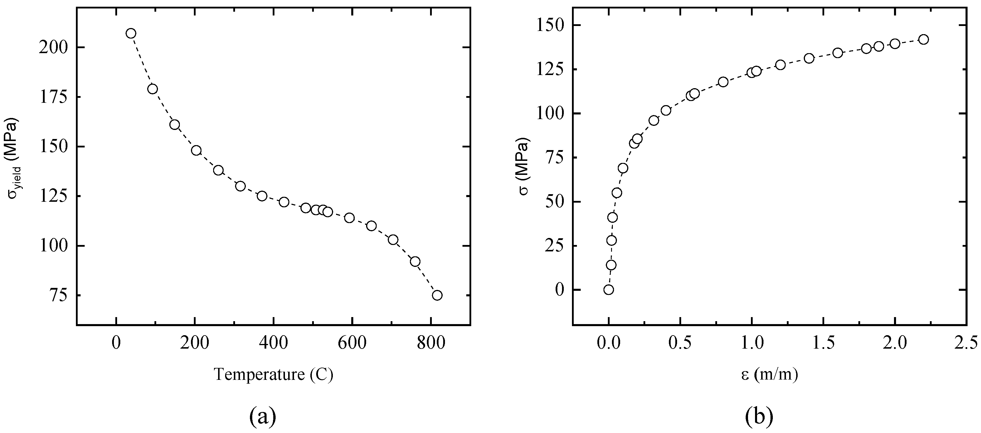 Energies 13 04711 g010