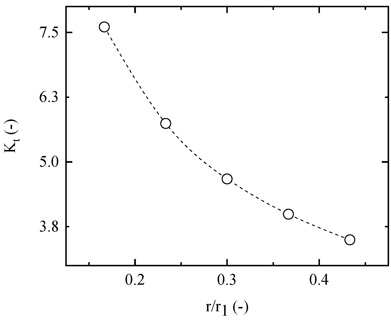 Energies 13 04711 g013