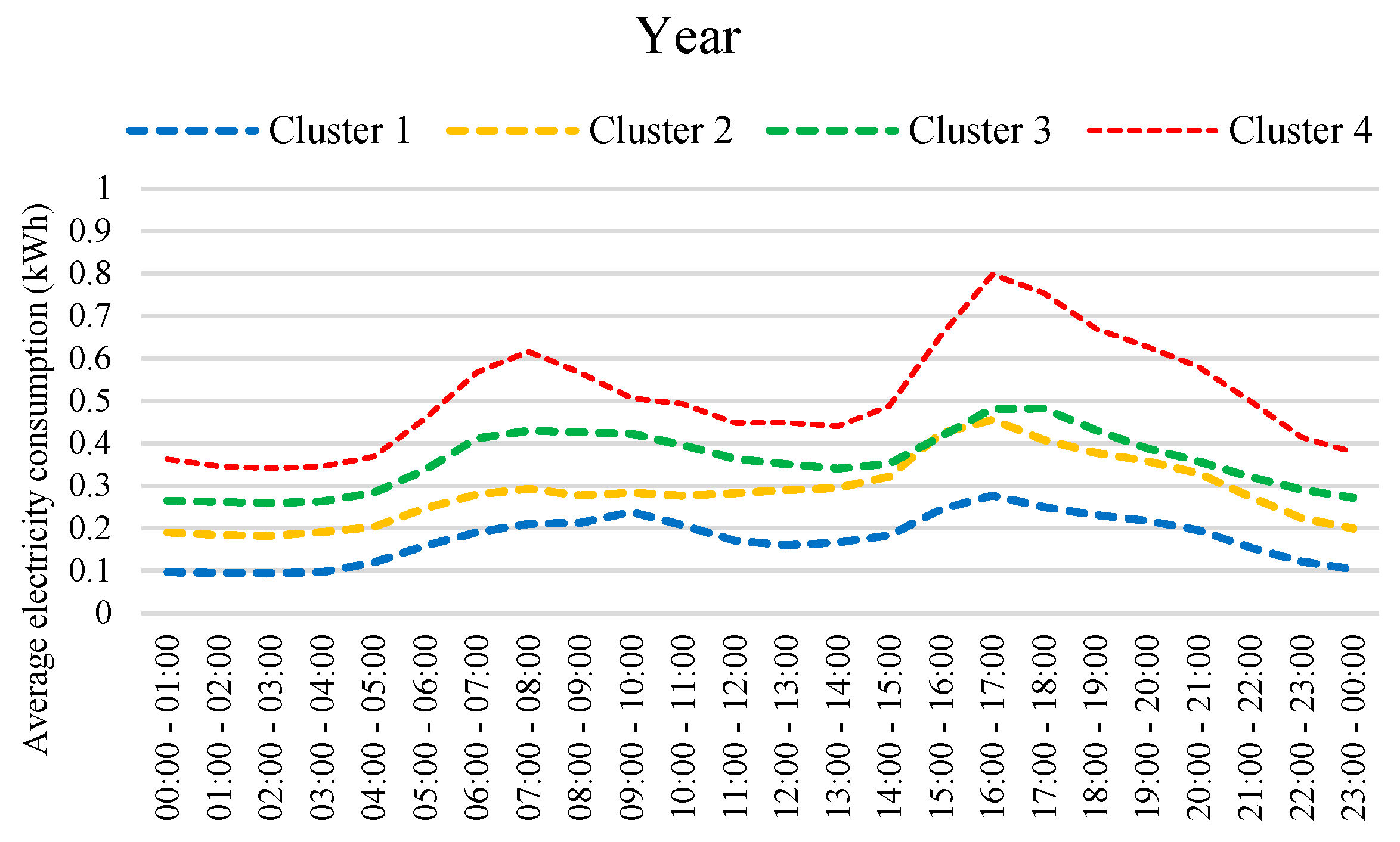 Energies 13 04713 g002