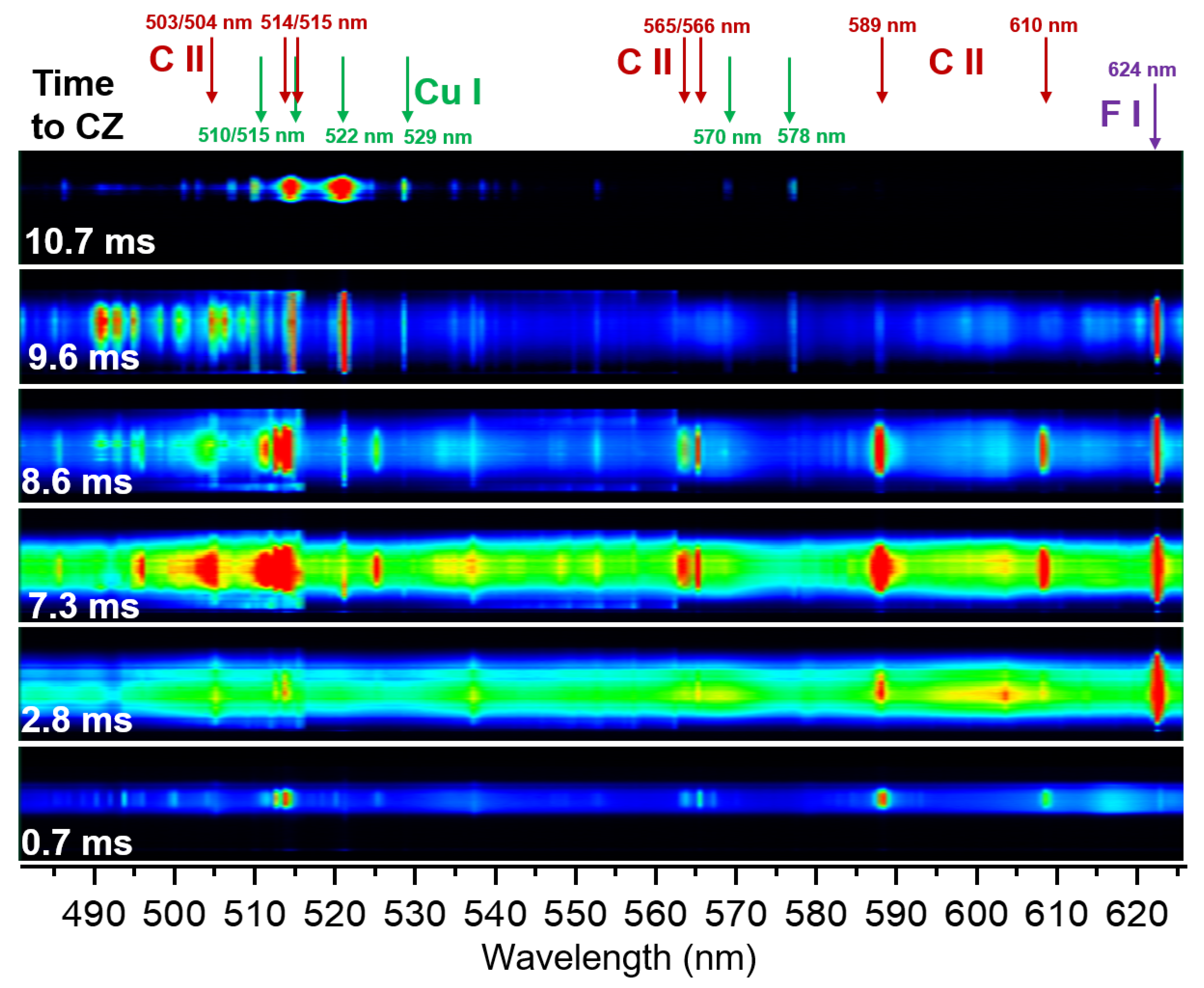 Energies 13 04714 g005