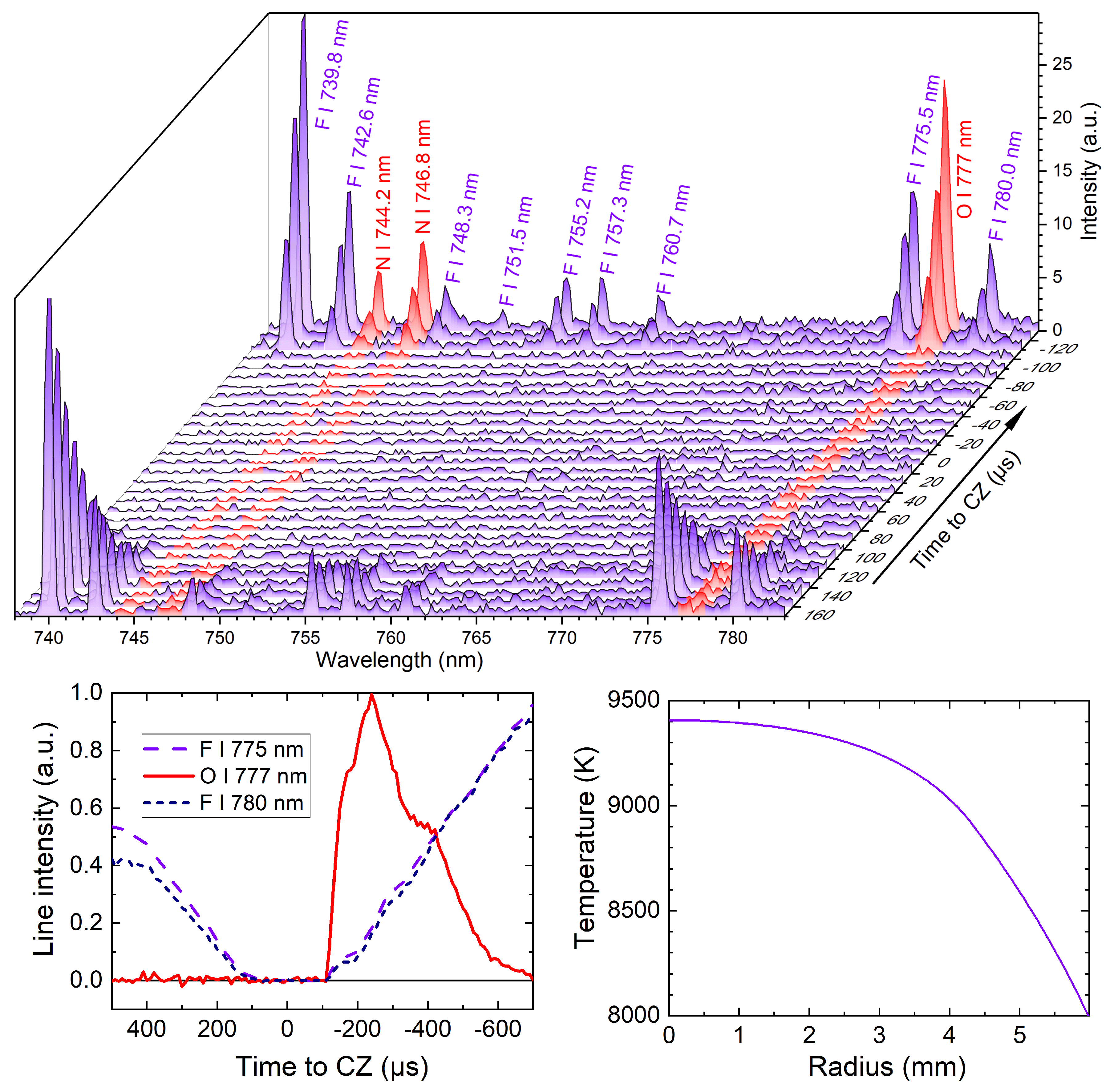 Energies 13 04714 g006