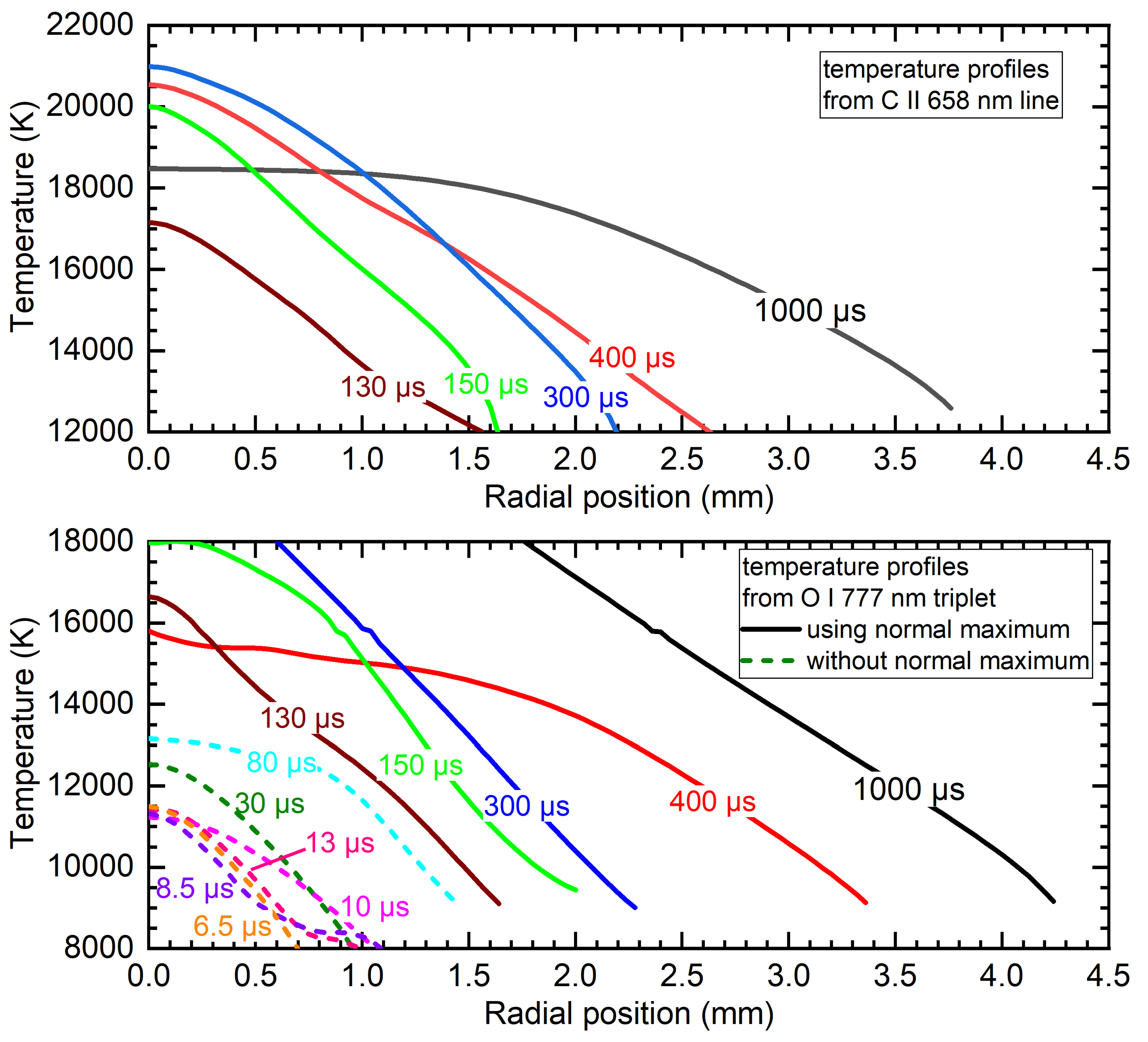 Energies 13 04714 g010