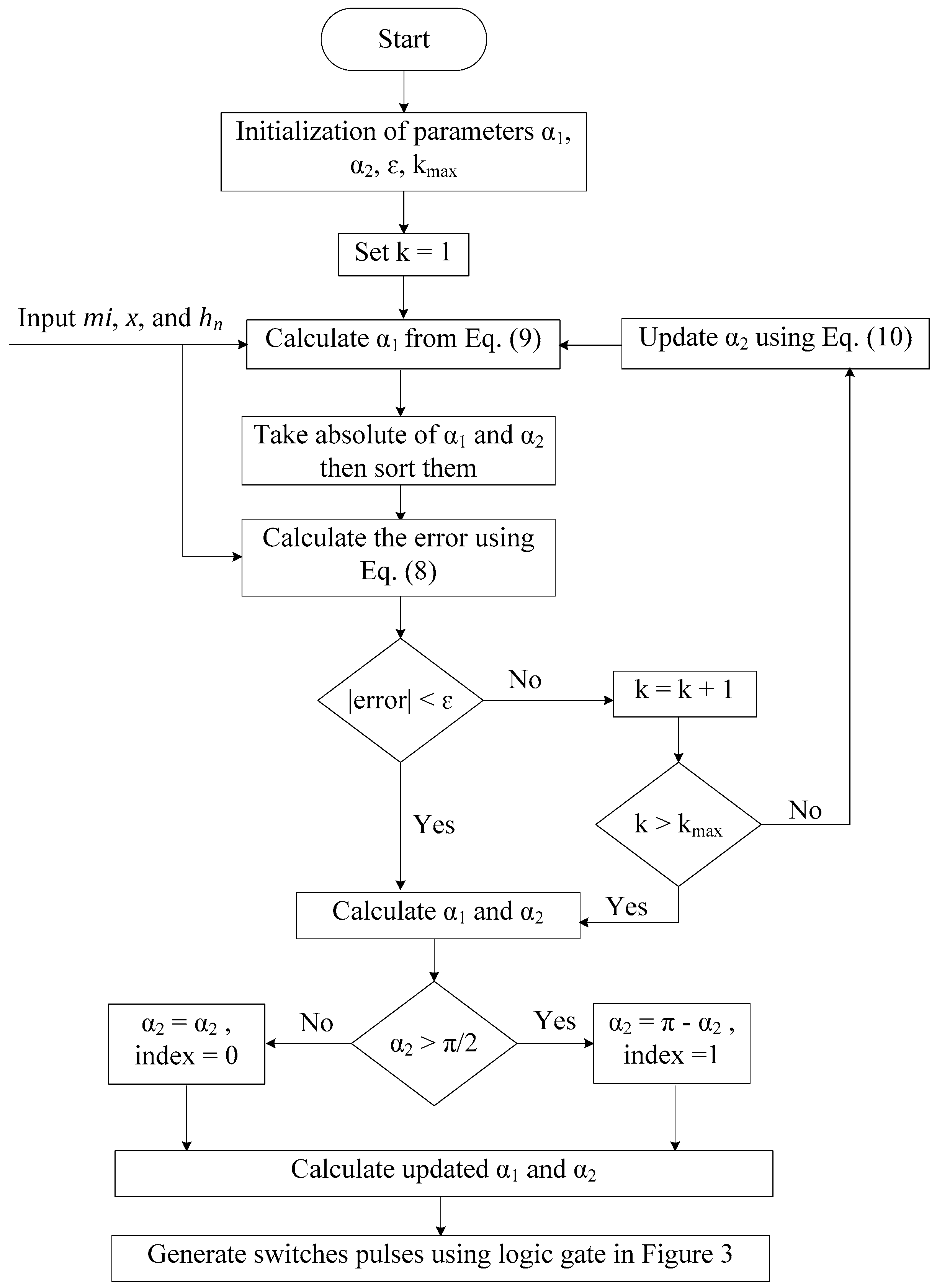 Energies | Free Full-Text | Classical Control for Unequal DC Sources ...