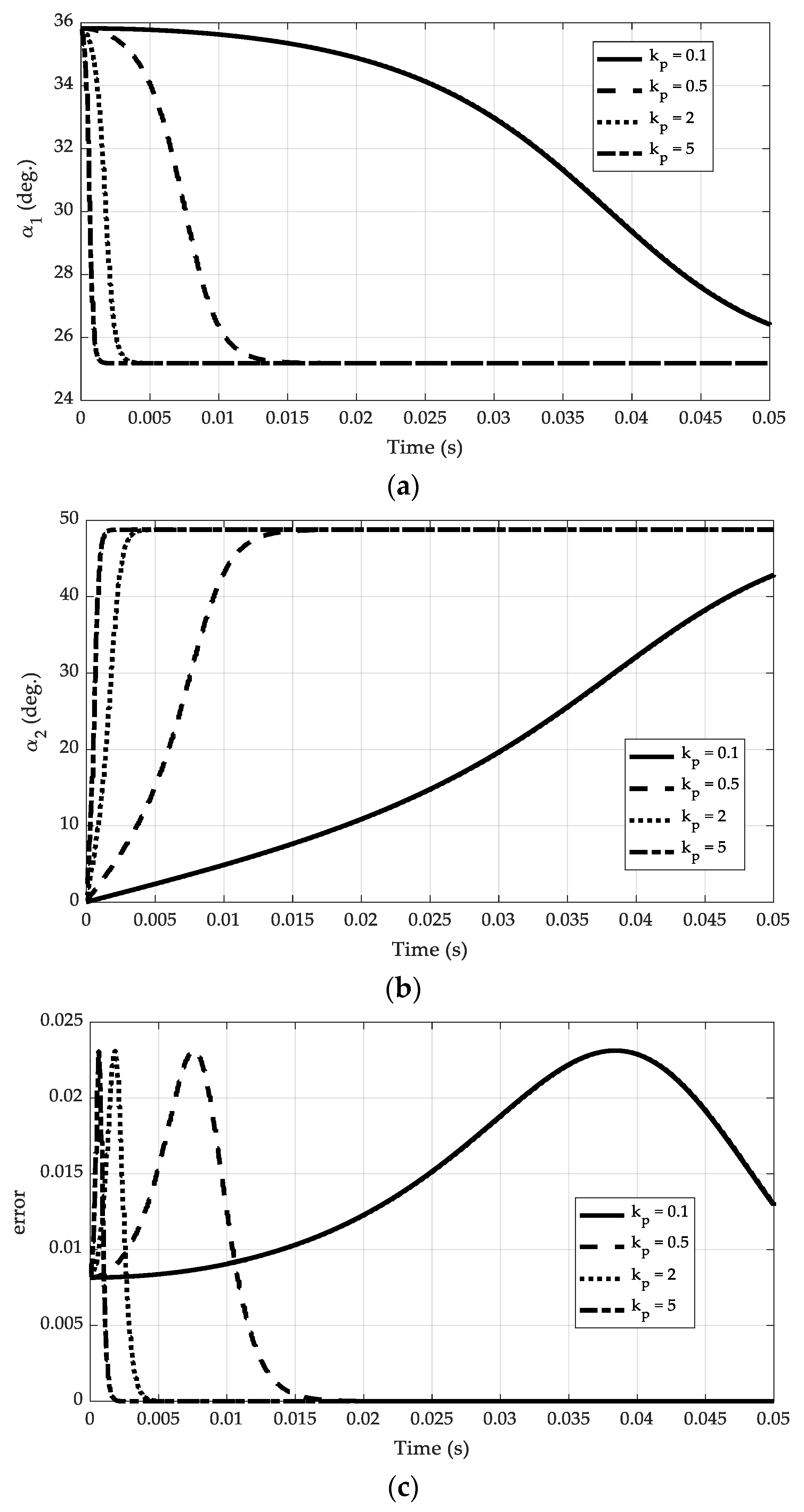 Energies 13 04715 g003