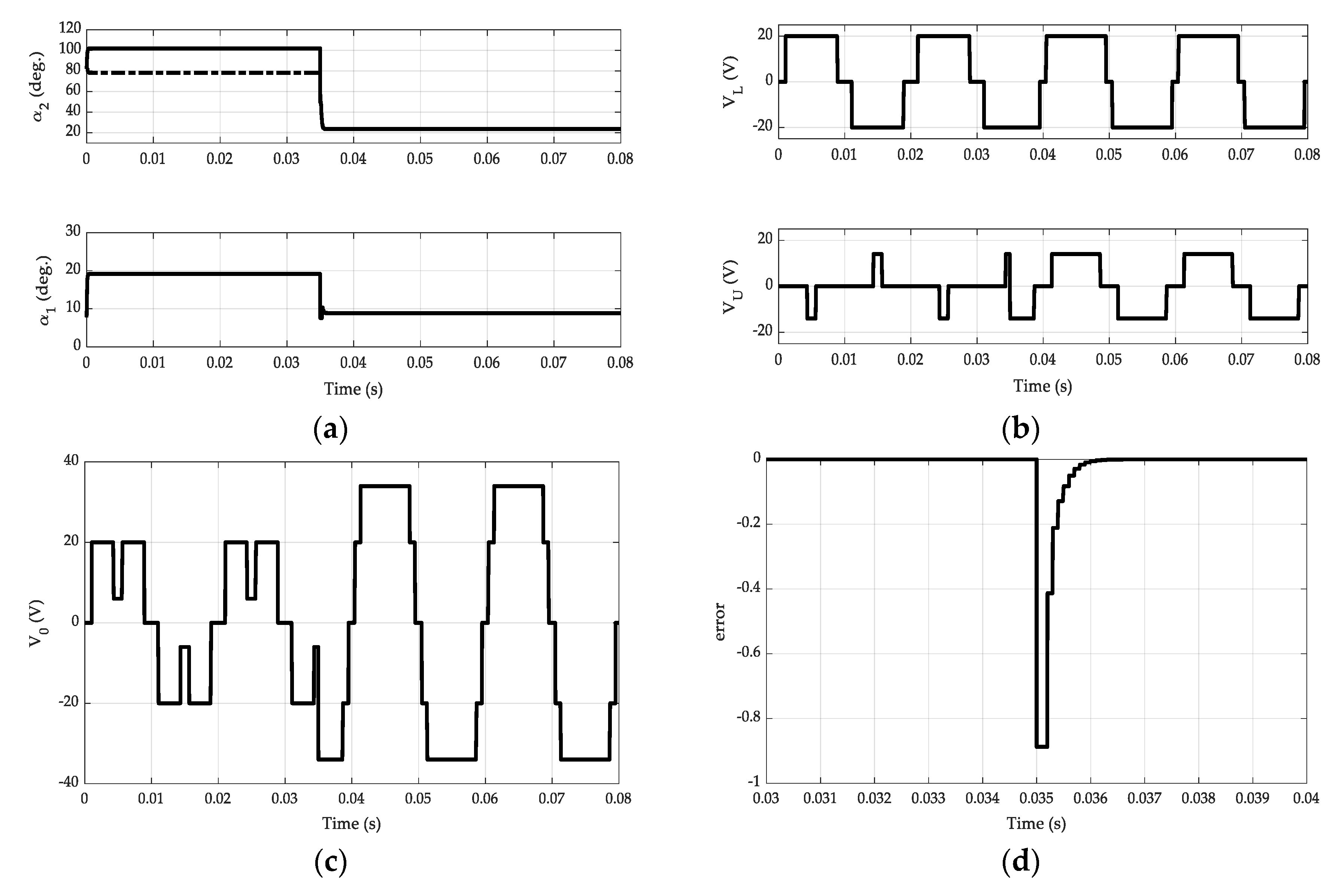 Energies 13 04715 g008a