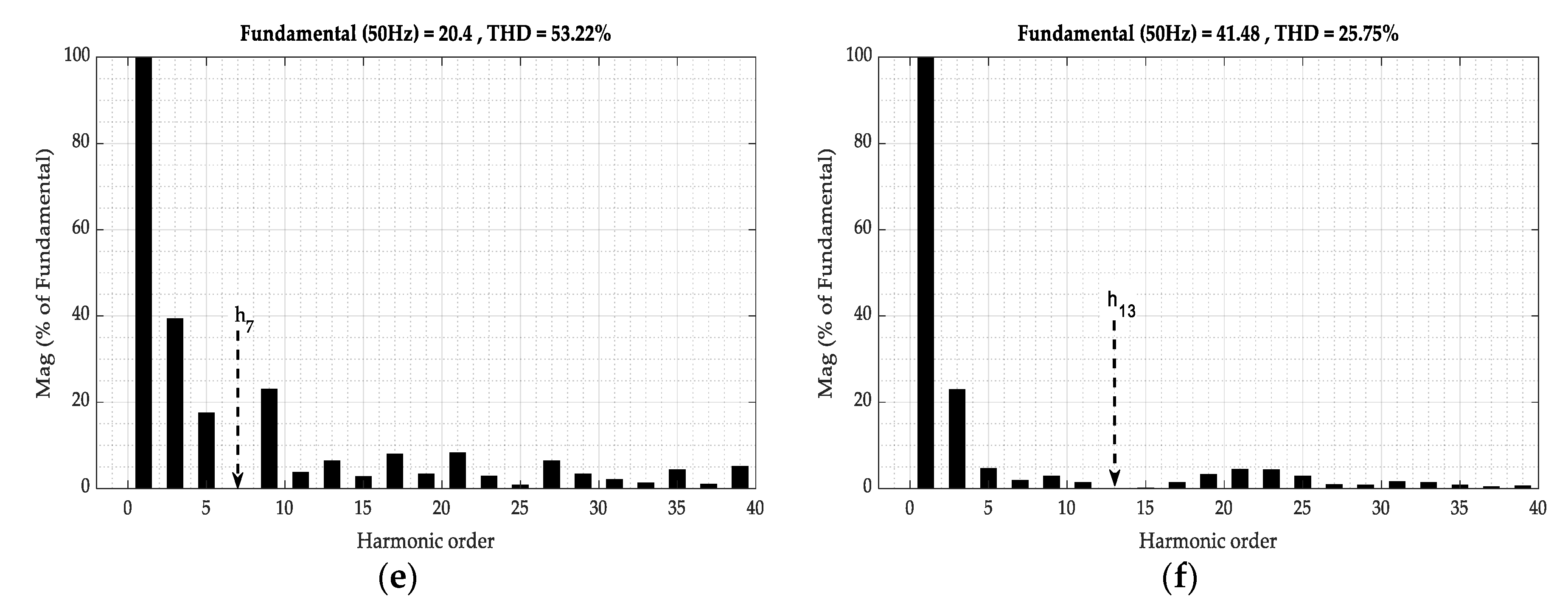 Energies 13 04715 g008b