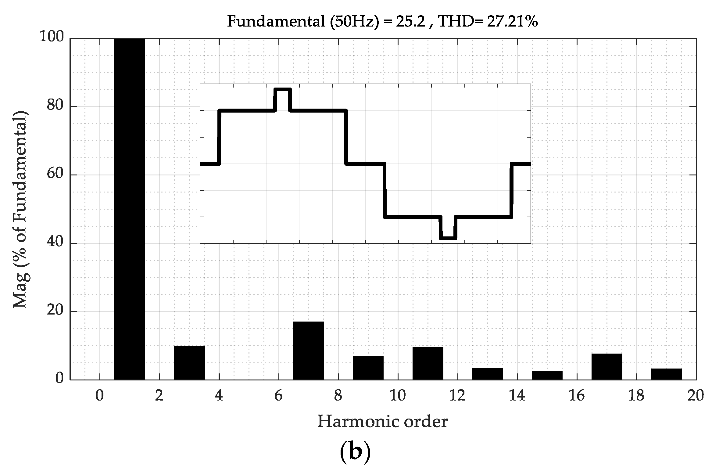 Energies 13 04715 g011b