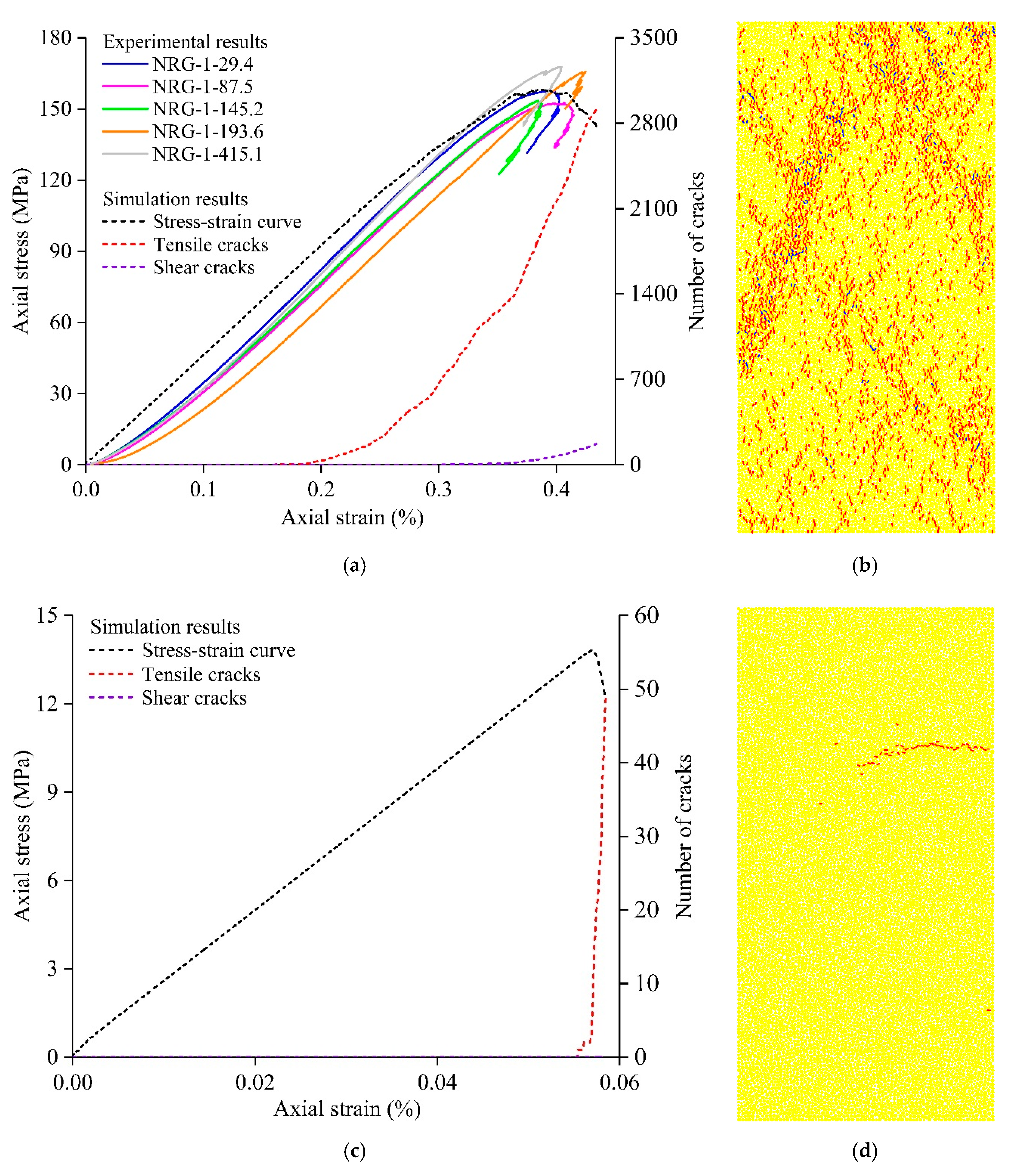 Energies 13 04718 g004 Energies 13 04718 g004