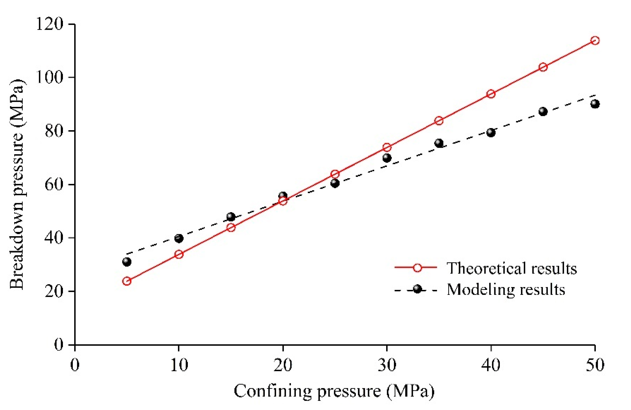 Energies 13 04718 g006 Energies 13 04718 g006